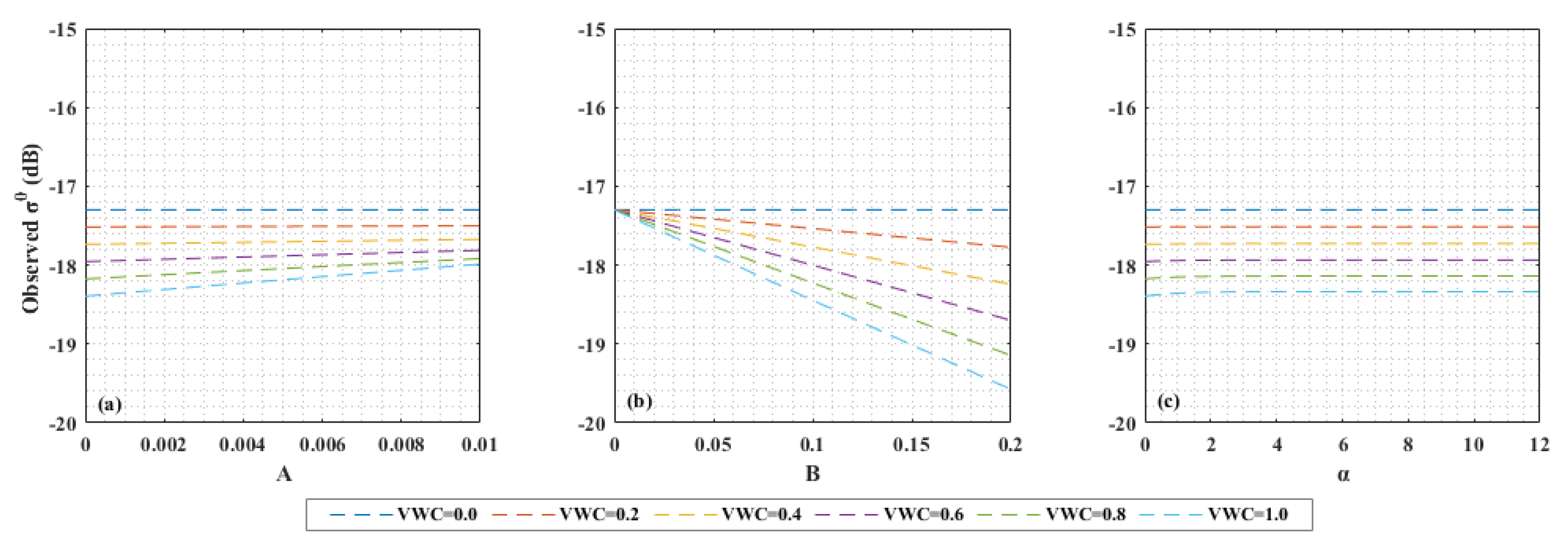 Remotesensing 13 01913 g008