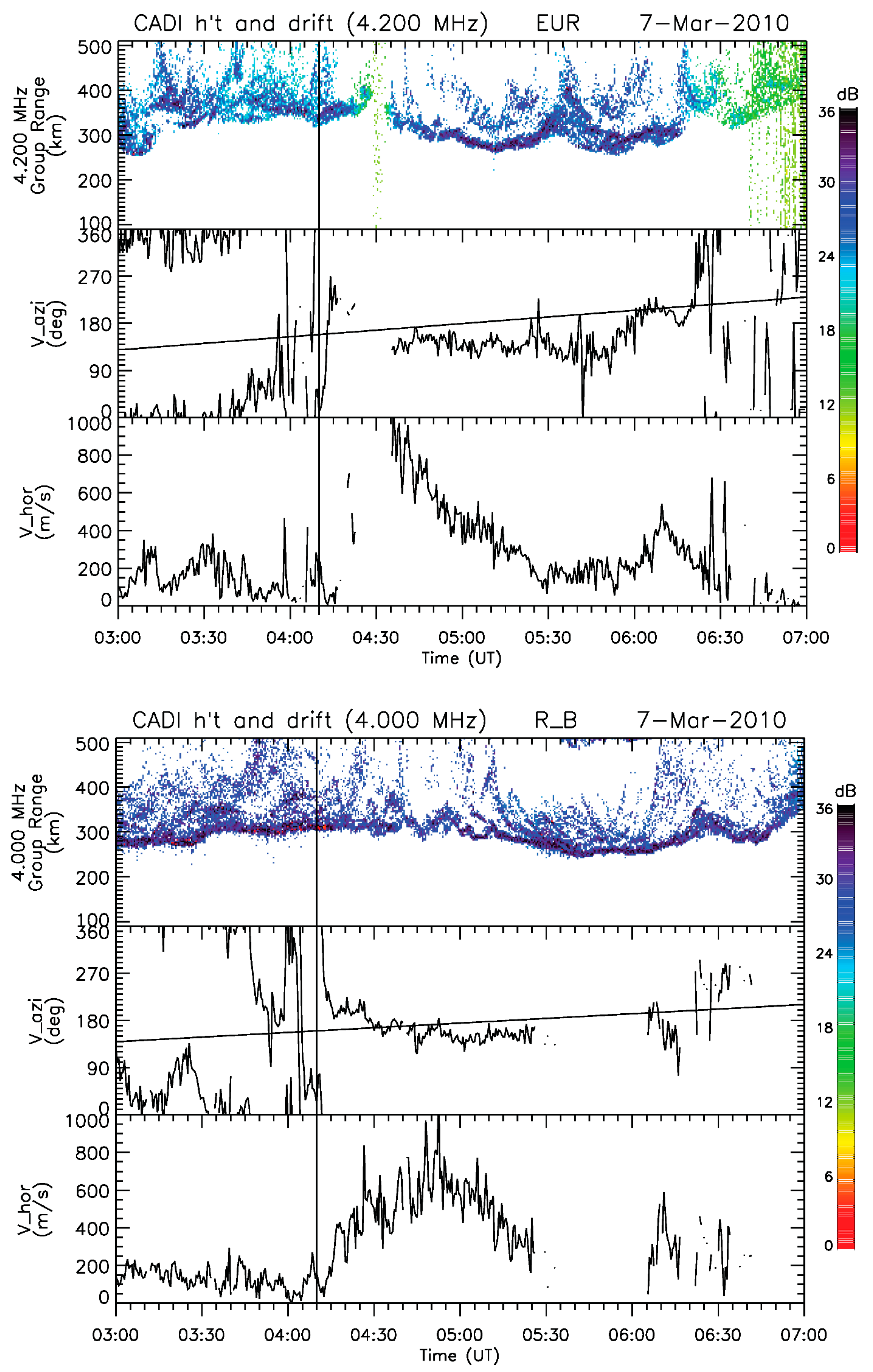 Remotesensing 13 01915 g003 Remotesensing 13 01915 g003