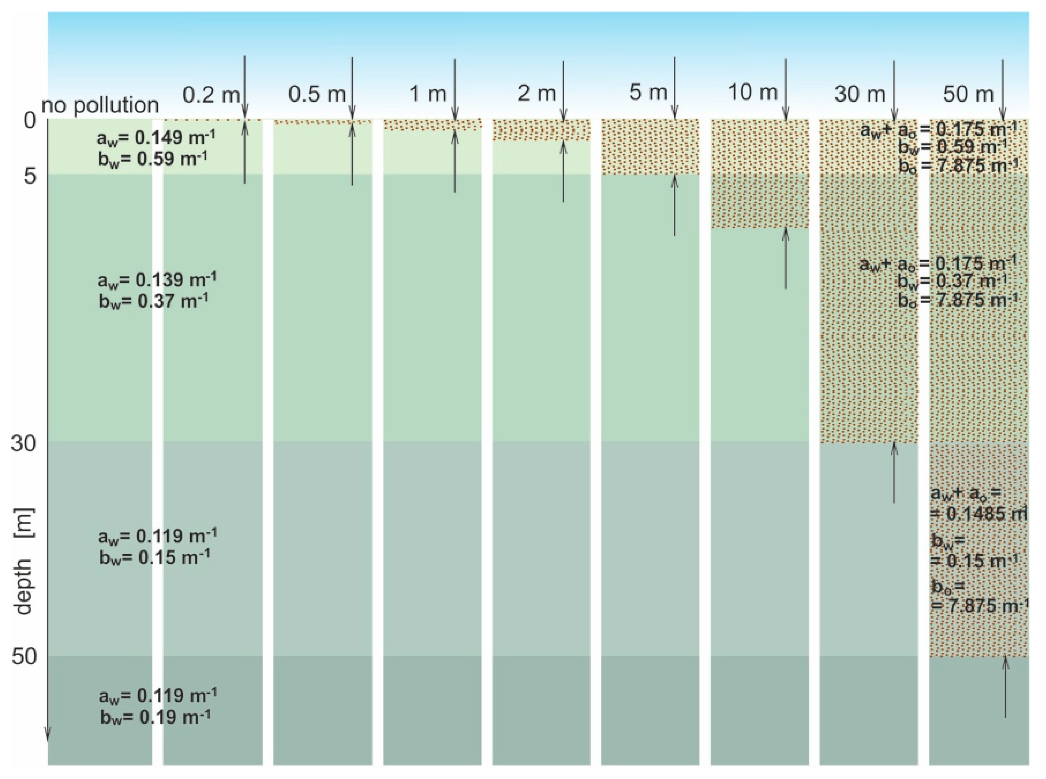 Remotesensing 13 01917 g002 Remotesensing 13 01917 g002