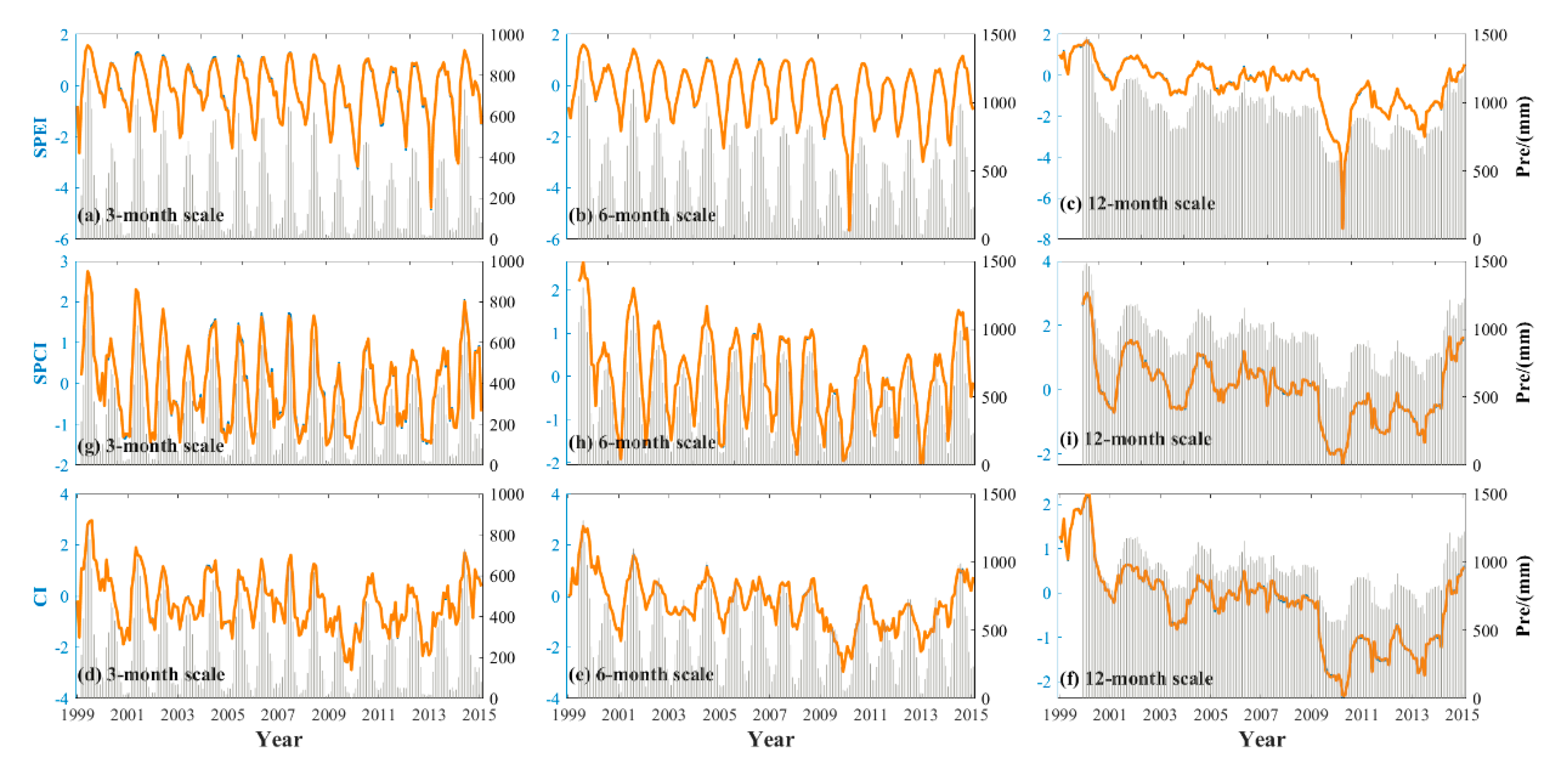 Remotesensing 13 01918 g006 Remotesensing 13 01918 g006