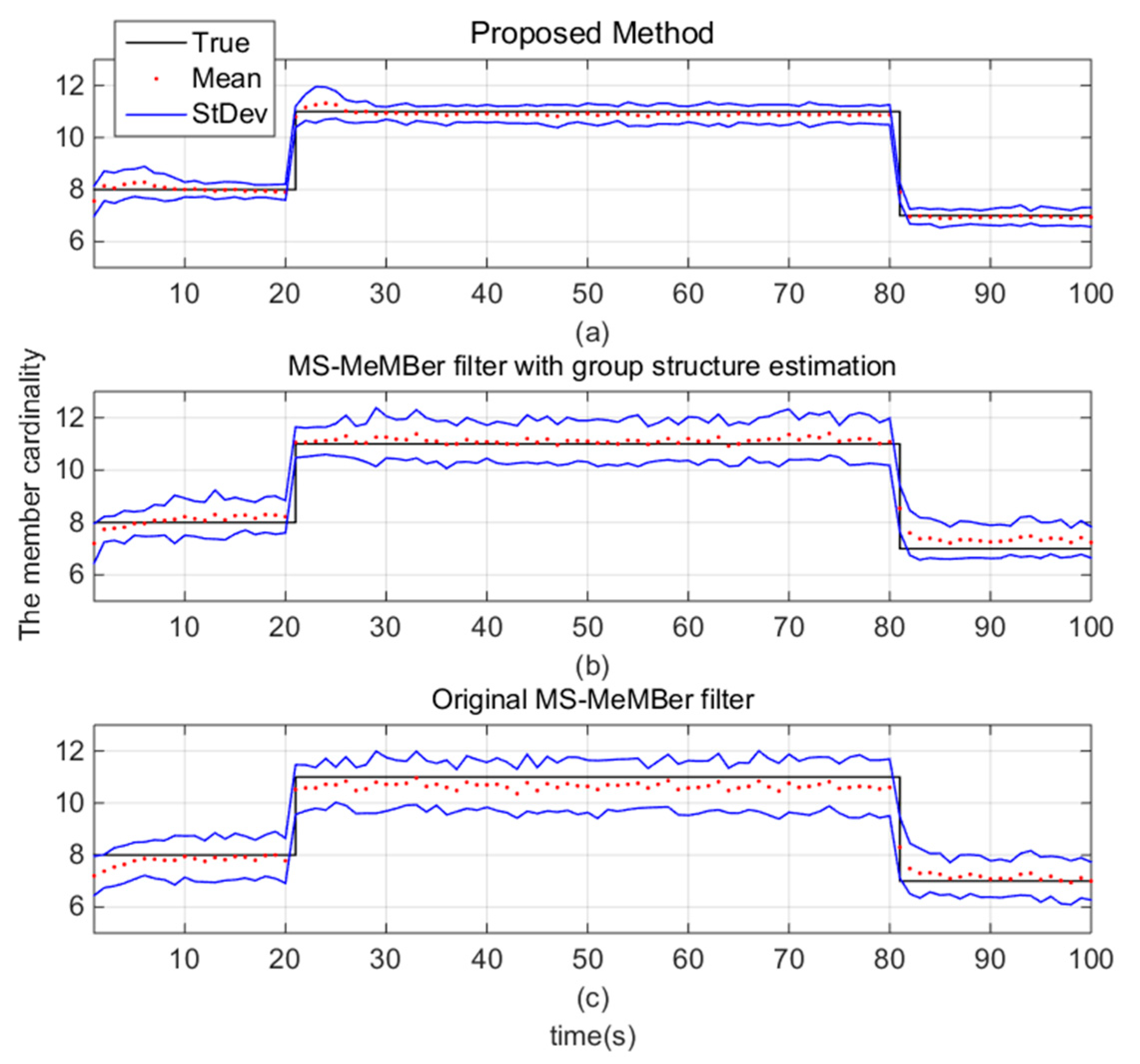 Remotesensing 13 01920 g009