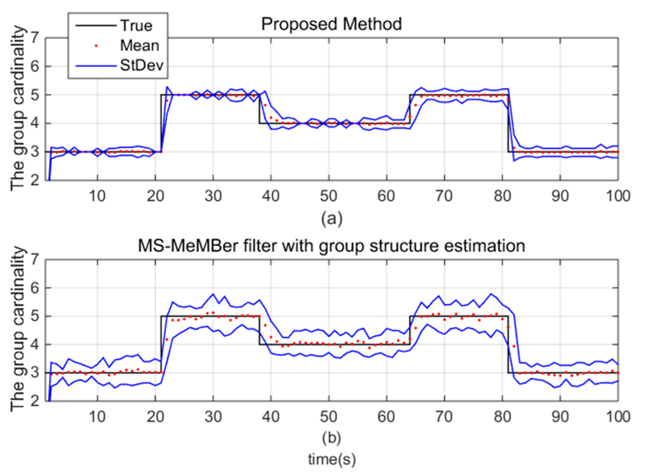 Remotesensing 13 01920 g010