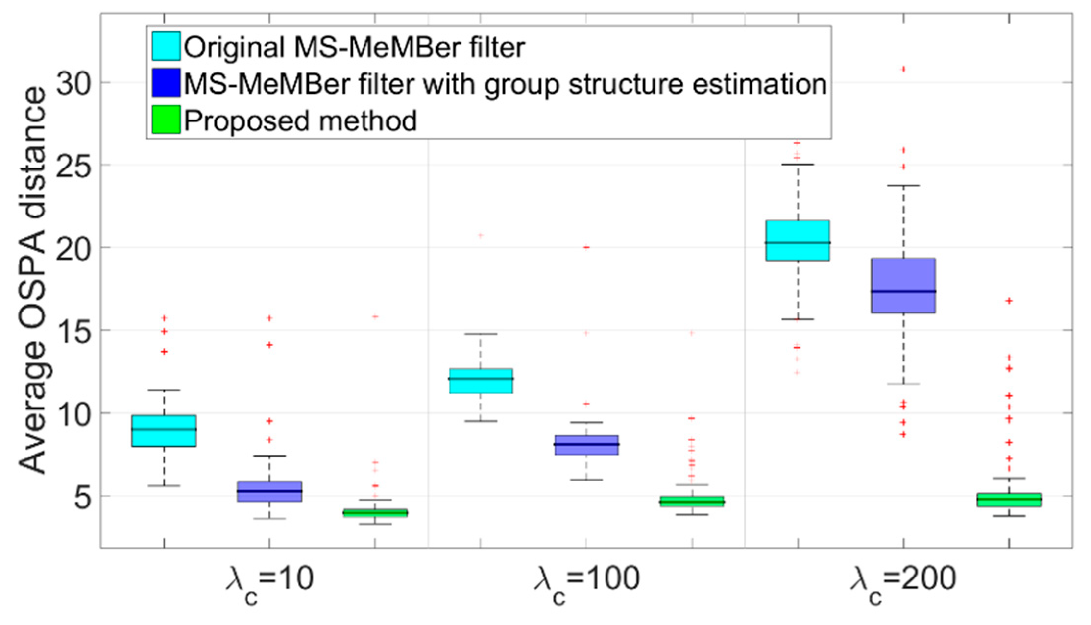 Remotesensing 13 01920 g012