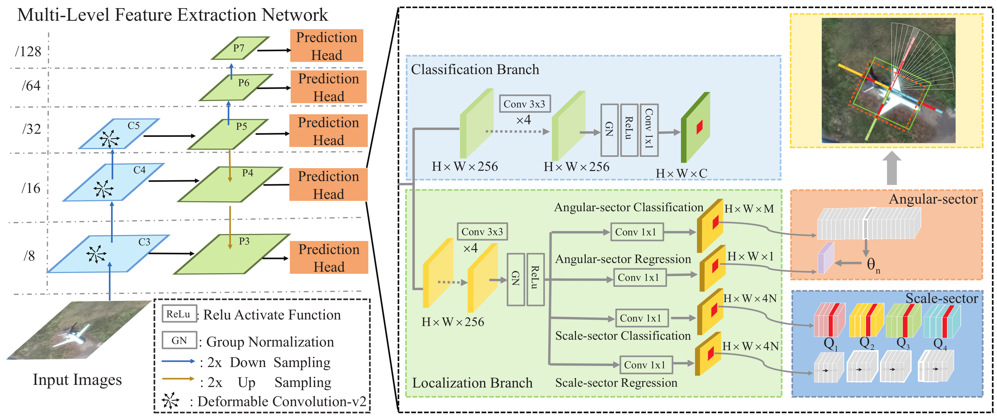 Remotesensing 13 01921 g003