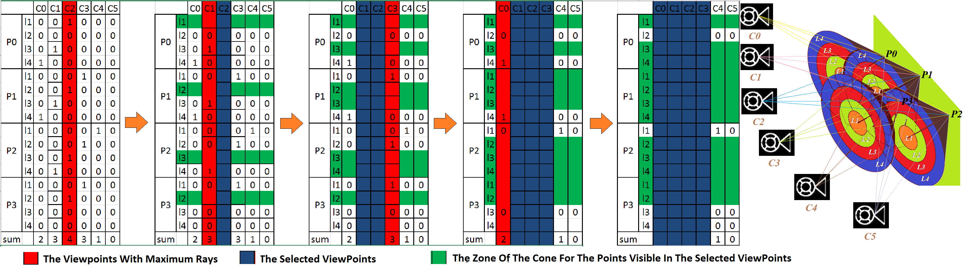 Remotesensing 13 01923 g002 Remotesensing 13 01923 g002