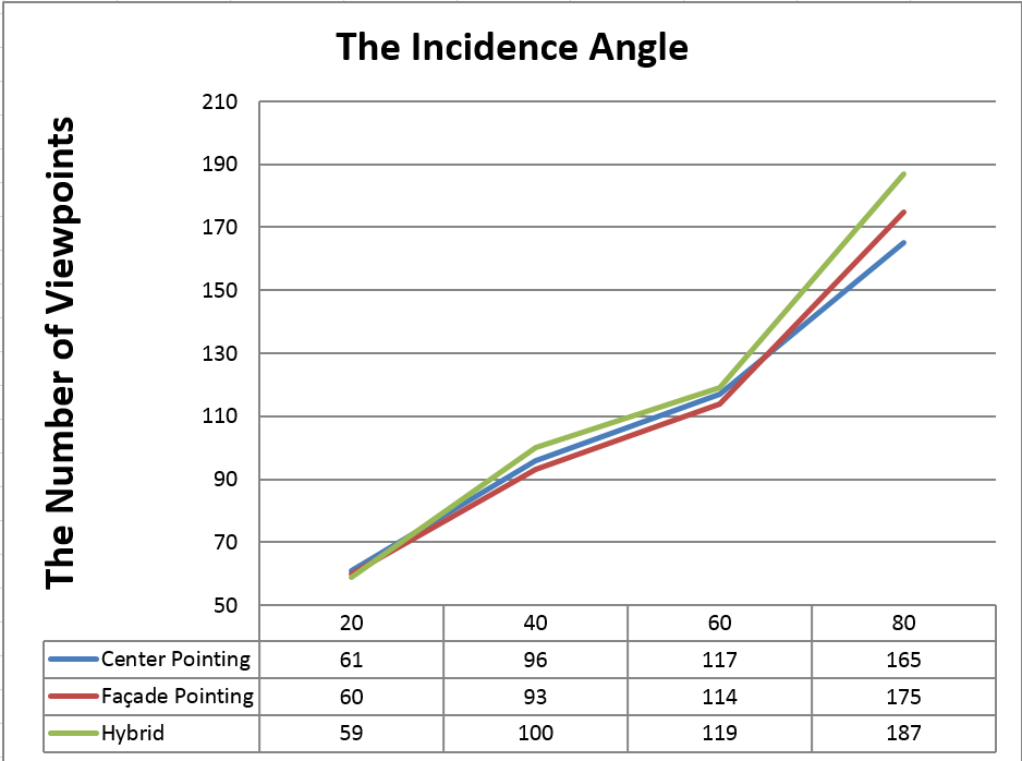 Remotesensing 13 01923 g010 Remotesensing 13 01923 g010