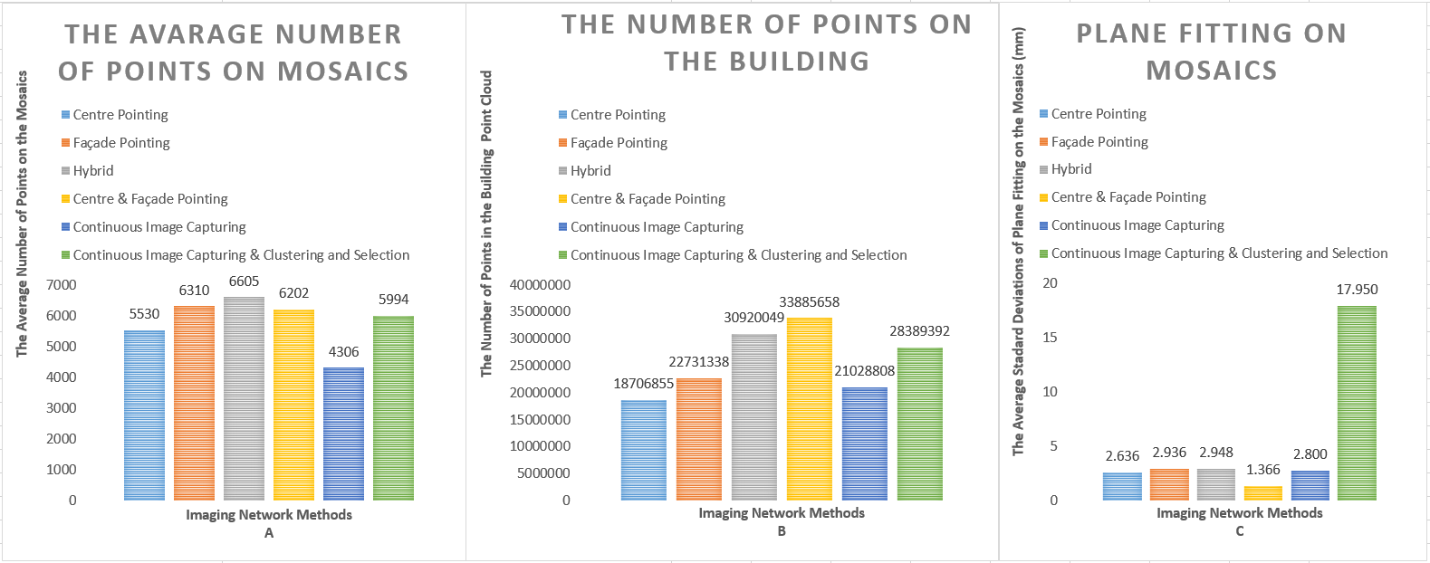Remotesensing 13 01923 g027 Remotesensing 13 01923 g027