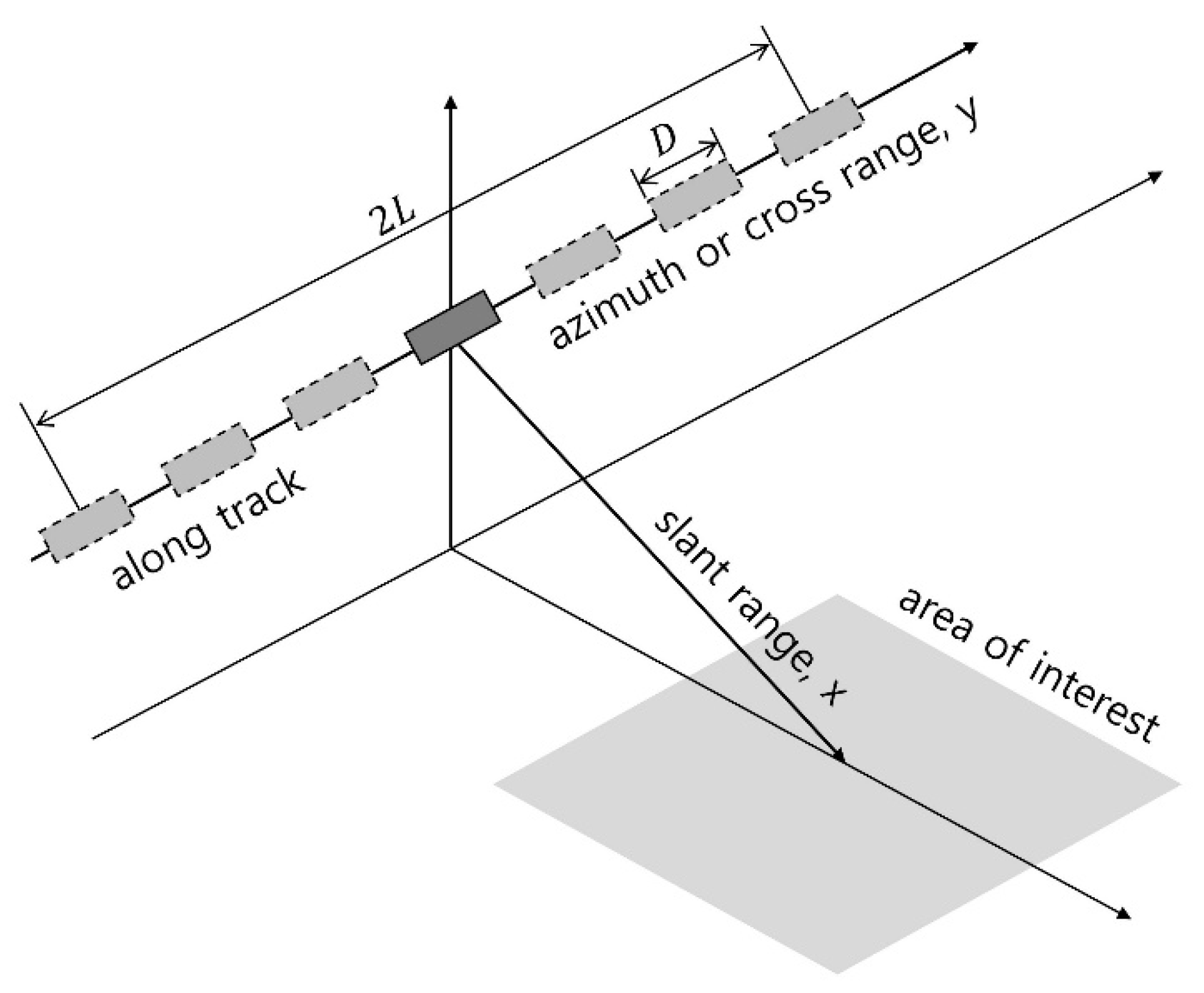 Remotesensing 13 01924 g001
