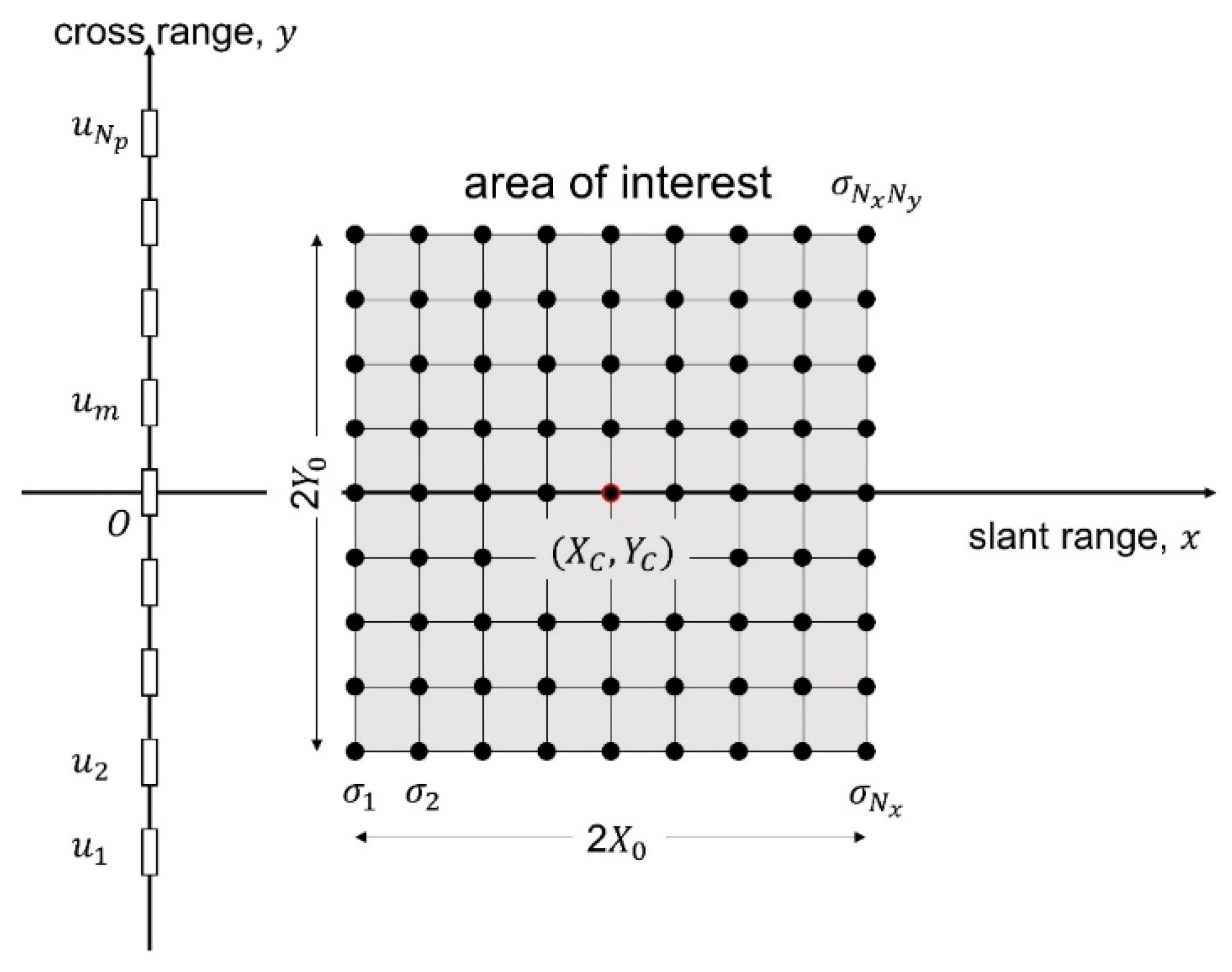 Remotesensing 13 01924 g003