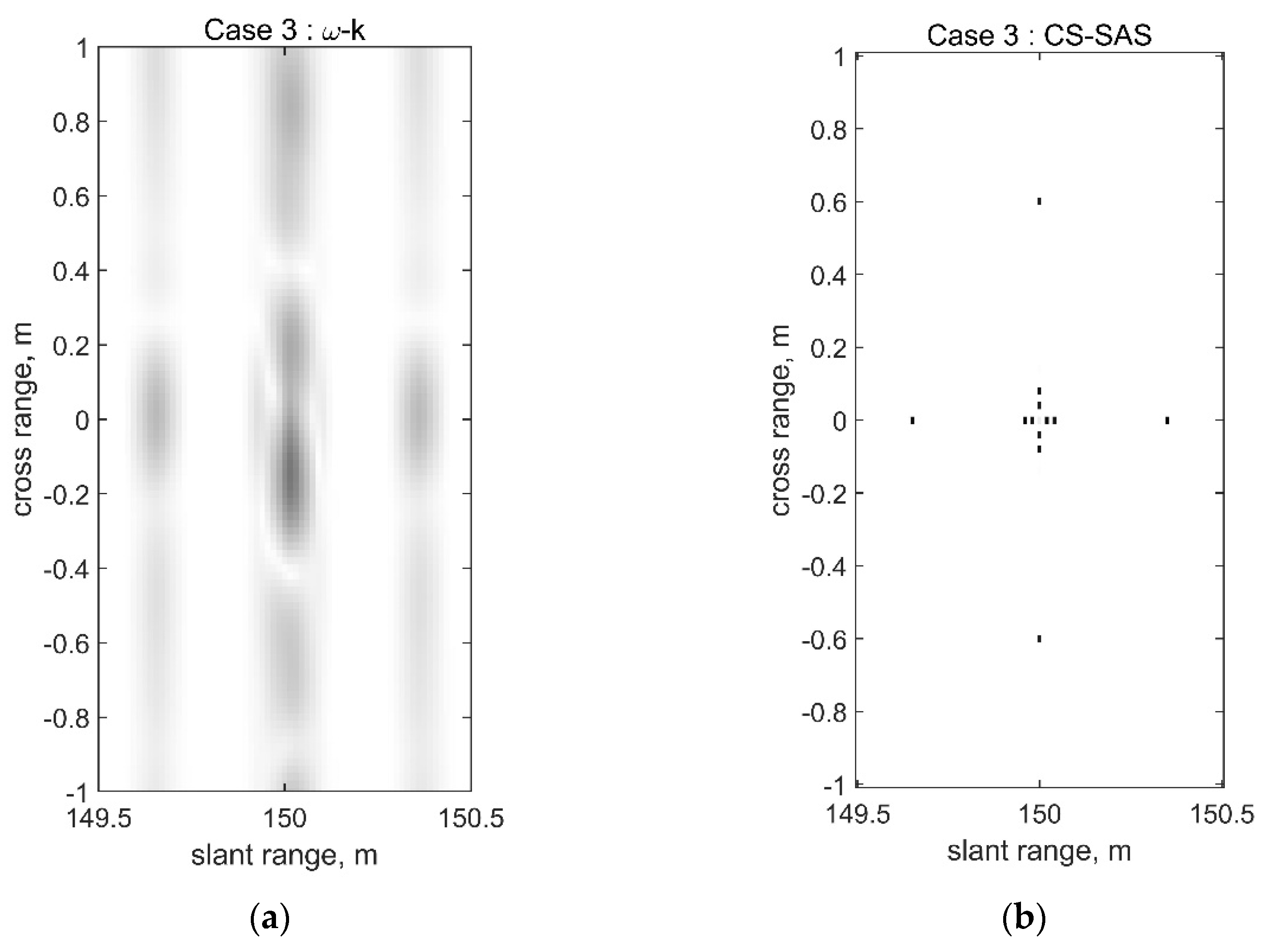 Remotesensing 13 01924 g007