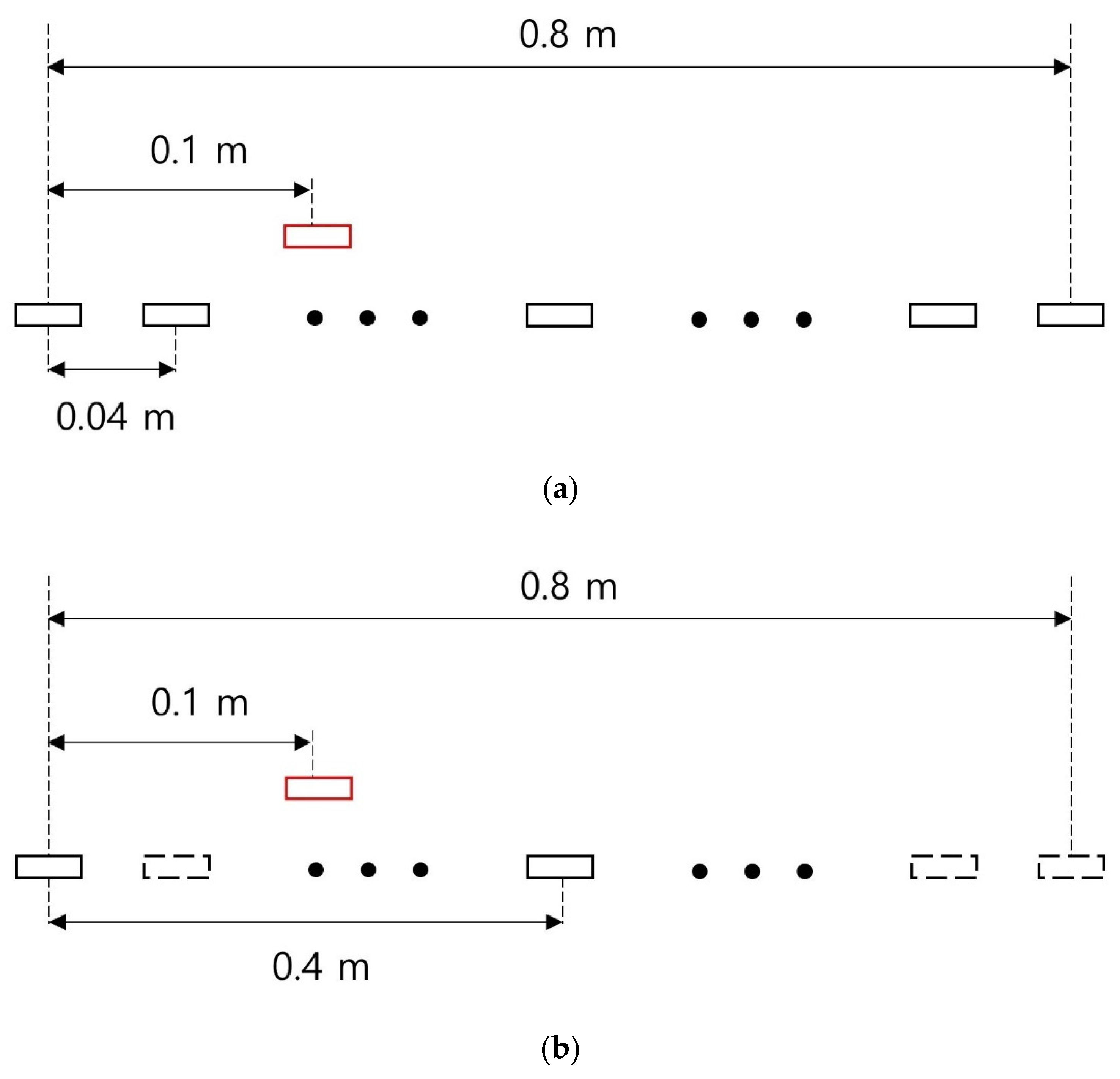 Remotesensing 13 01924 g010