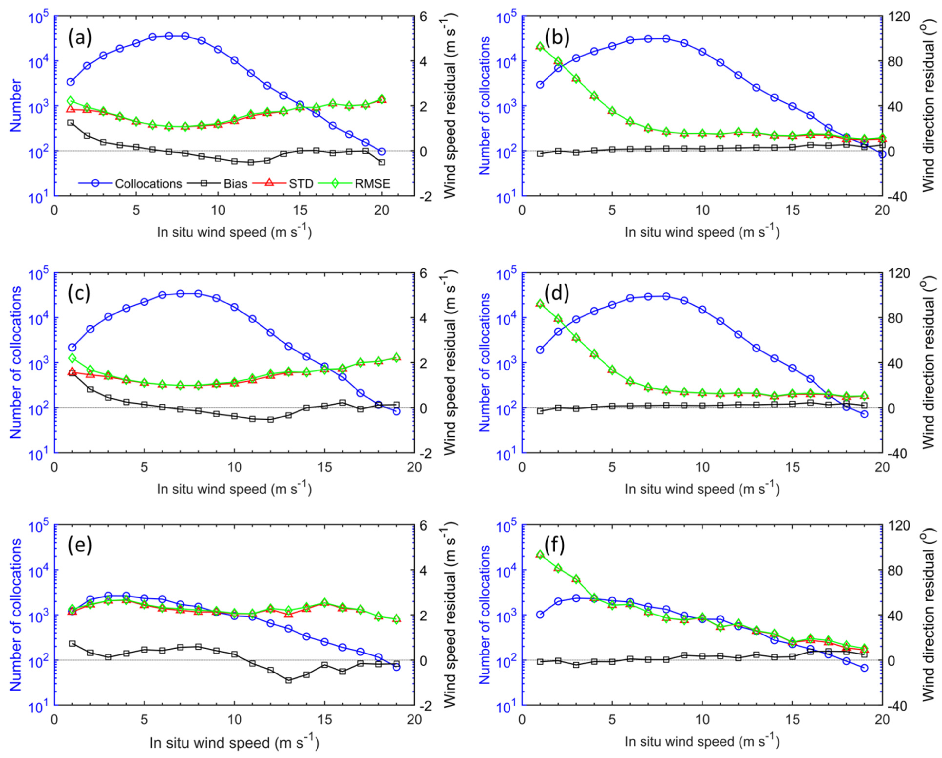 Remotesensing 13 01926 g005