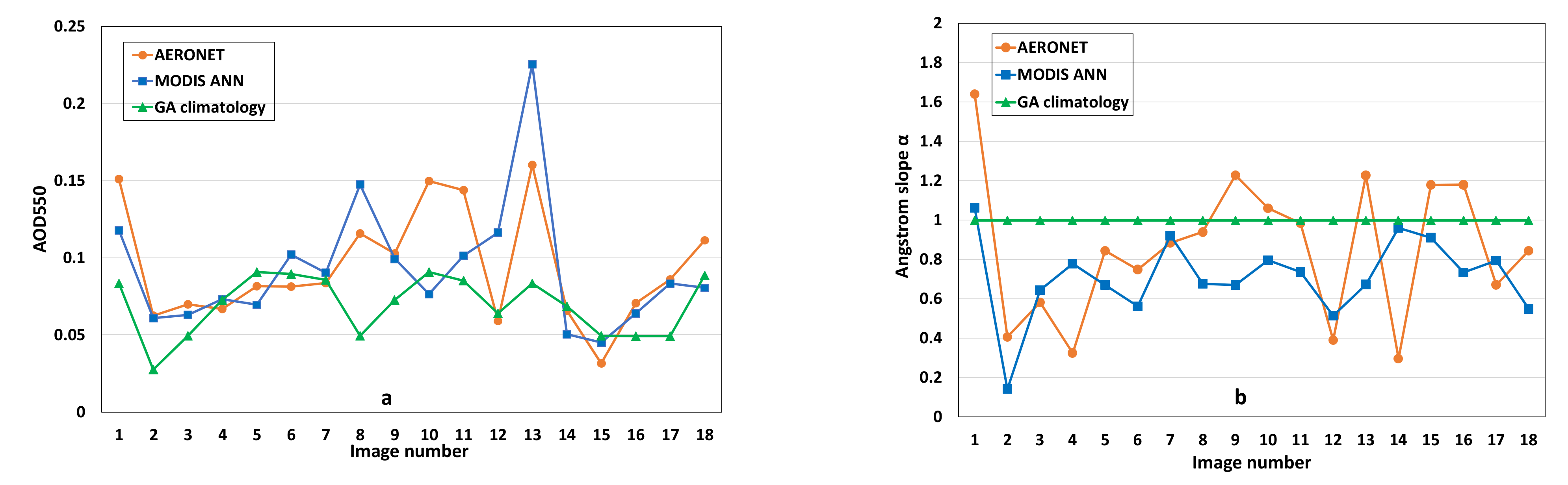 Remotesensing 13 01927 g002