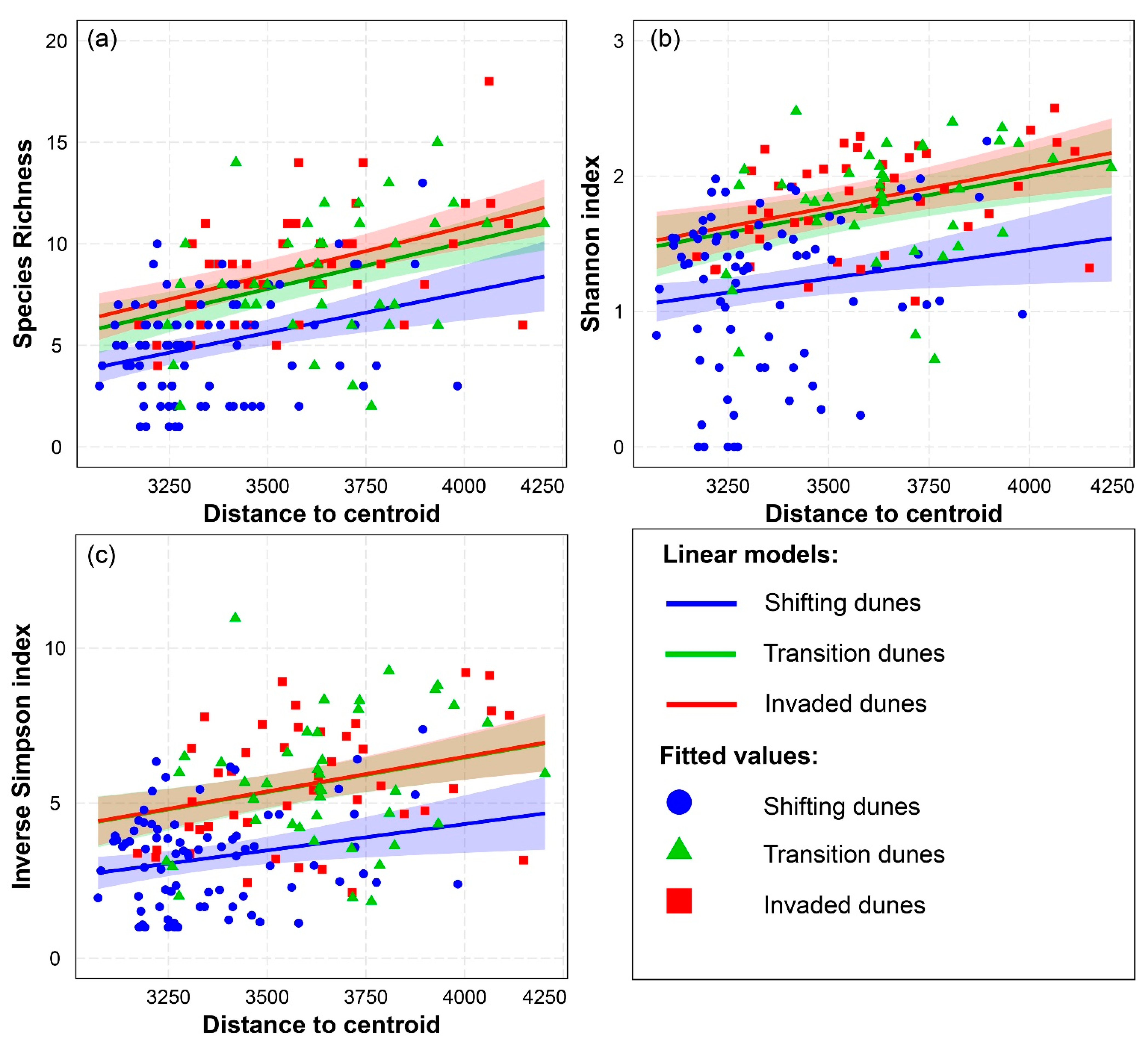 Remotesensing 13 01928 g003 Remotesensing 13 01928 g003