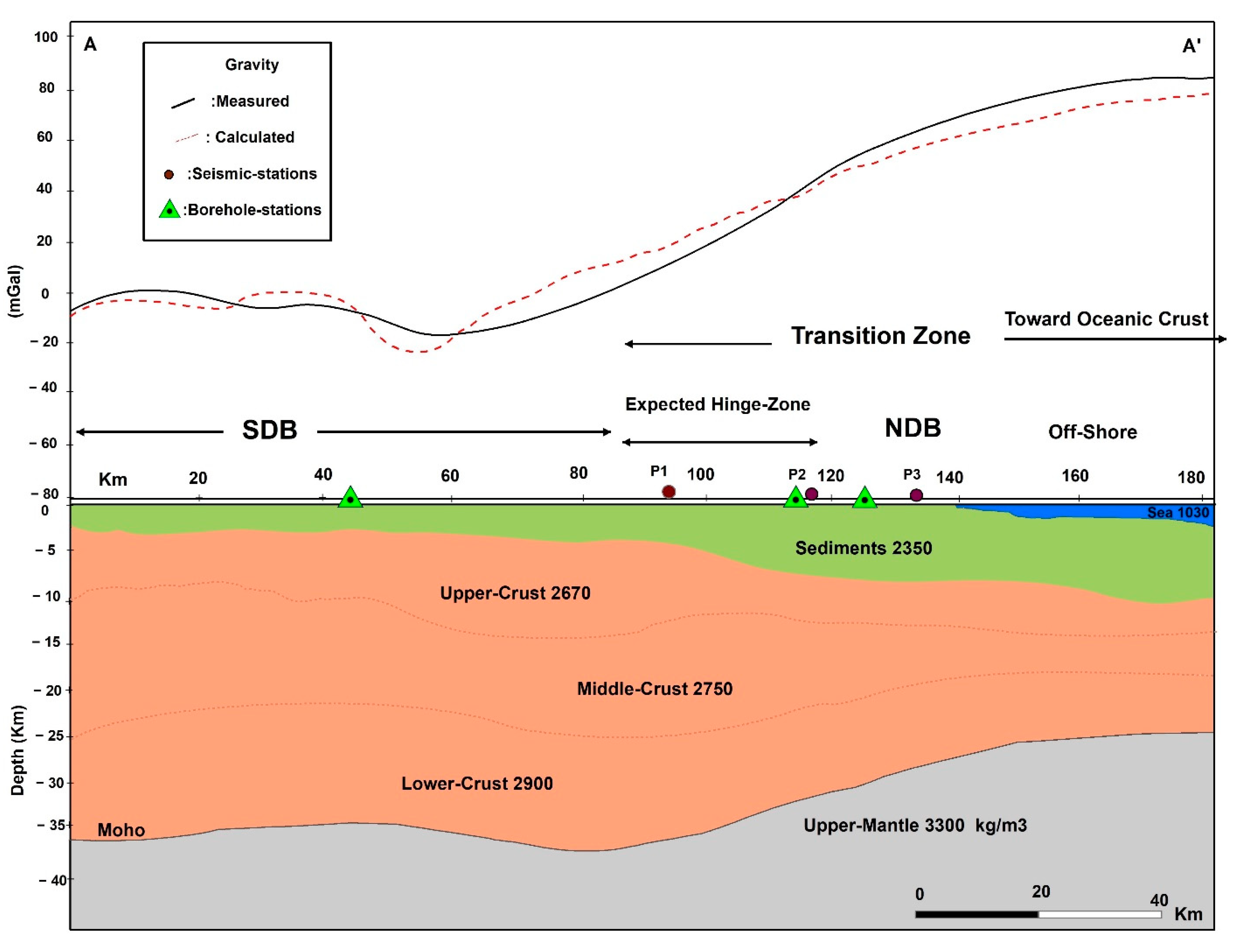 Remotesensing 13 01934 g007