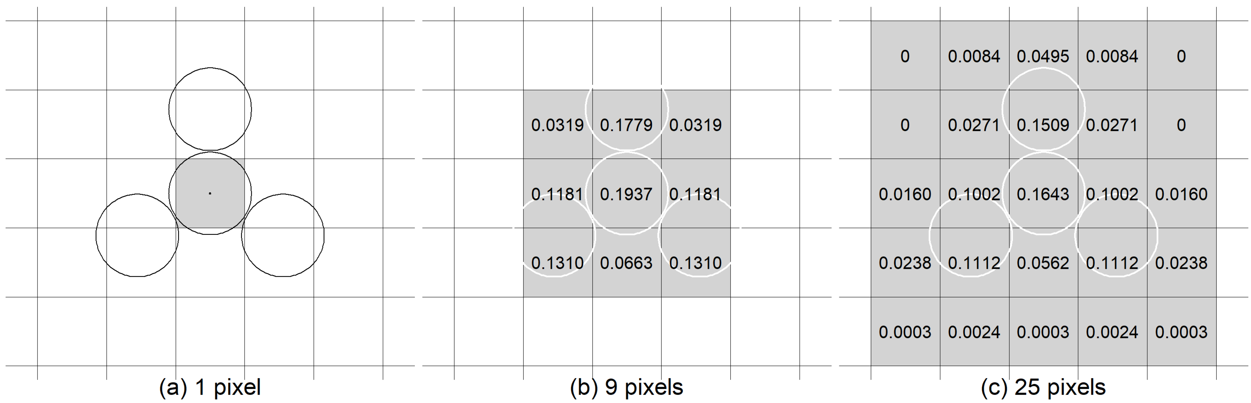 Remotesensing 13 01935 g002 Remotesensing 13 01935 g002