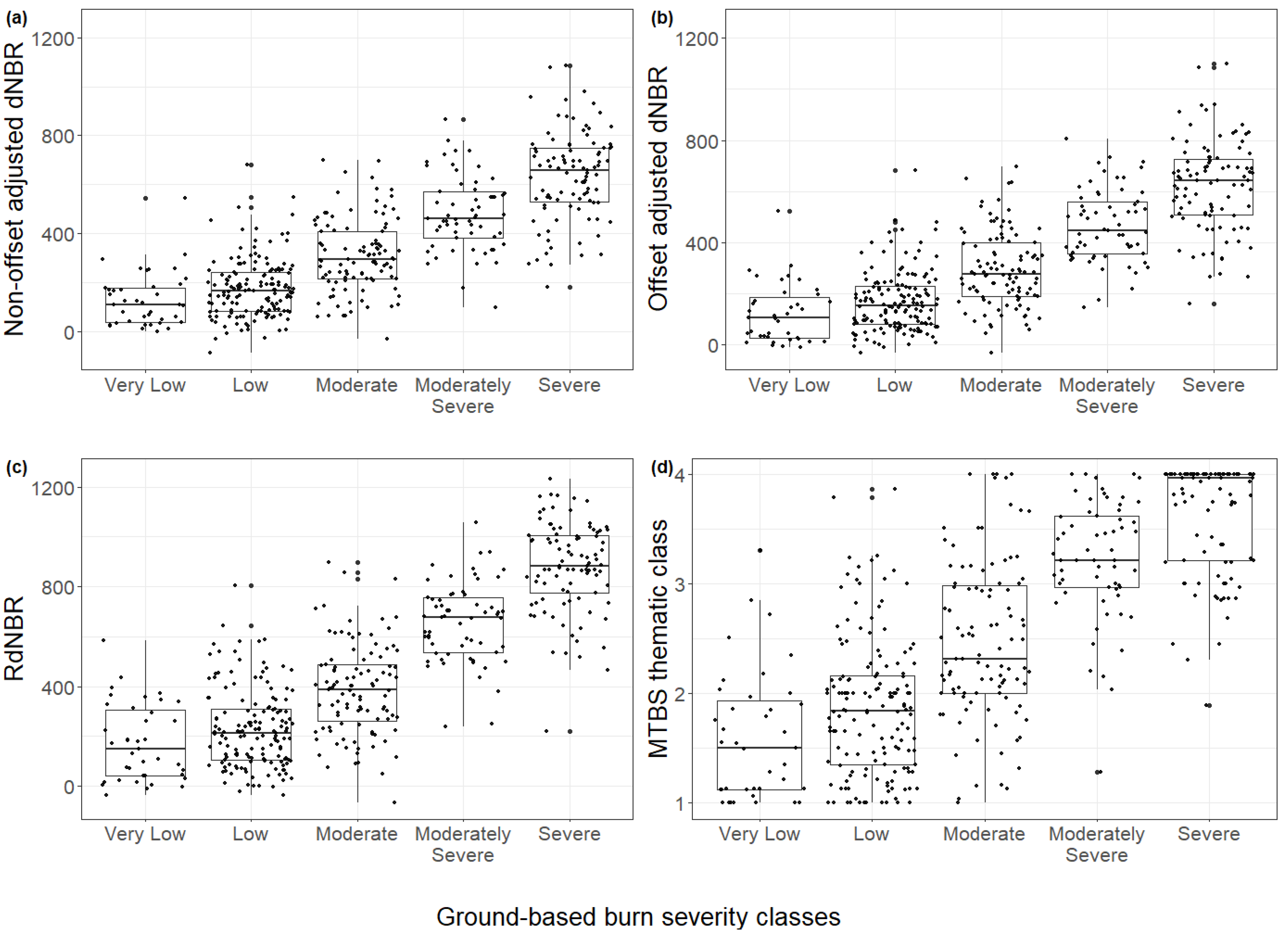 Remotesensing 13 01935 g004 Remotesensing 13 01935 g004