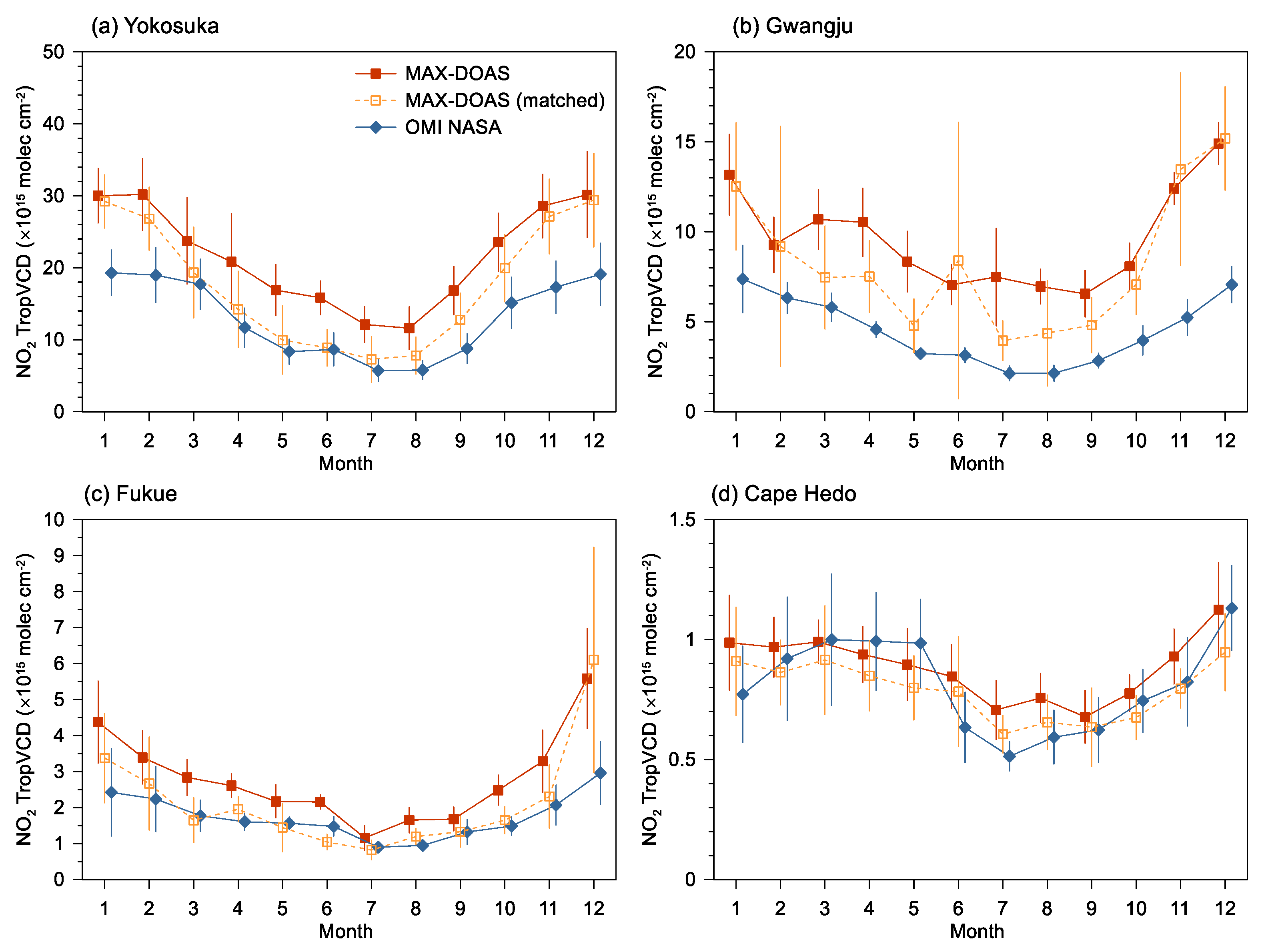 Remotesensing 13 01937 g002 Remotesensing 13 01937 g002