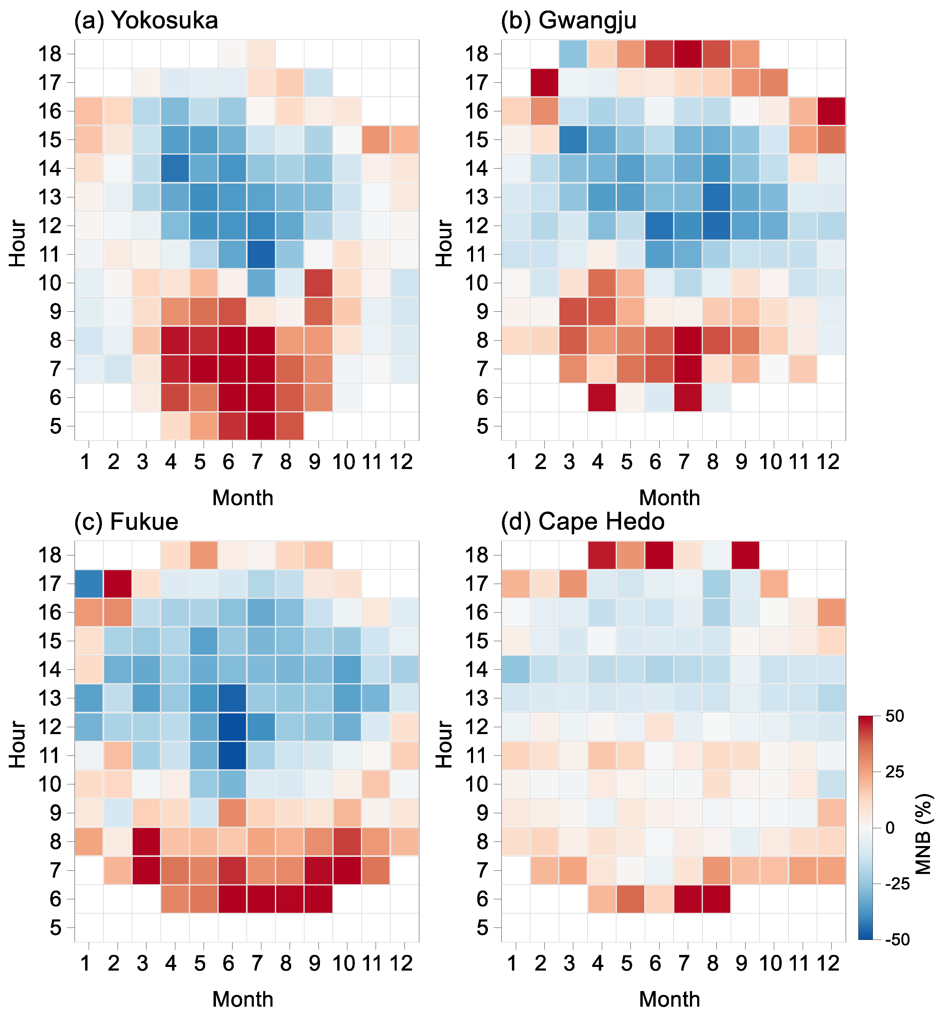 Remotesensing 13 01937 g004 Remotesensing 13 01937 g004