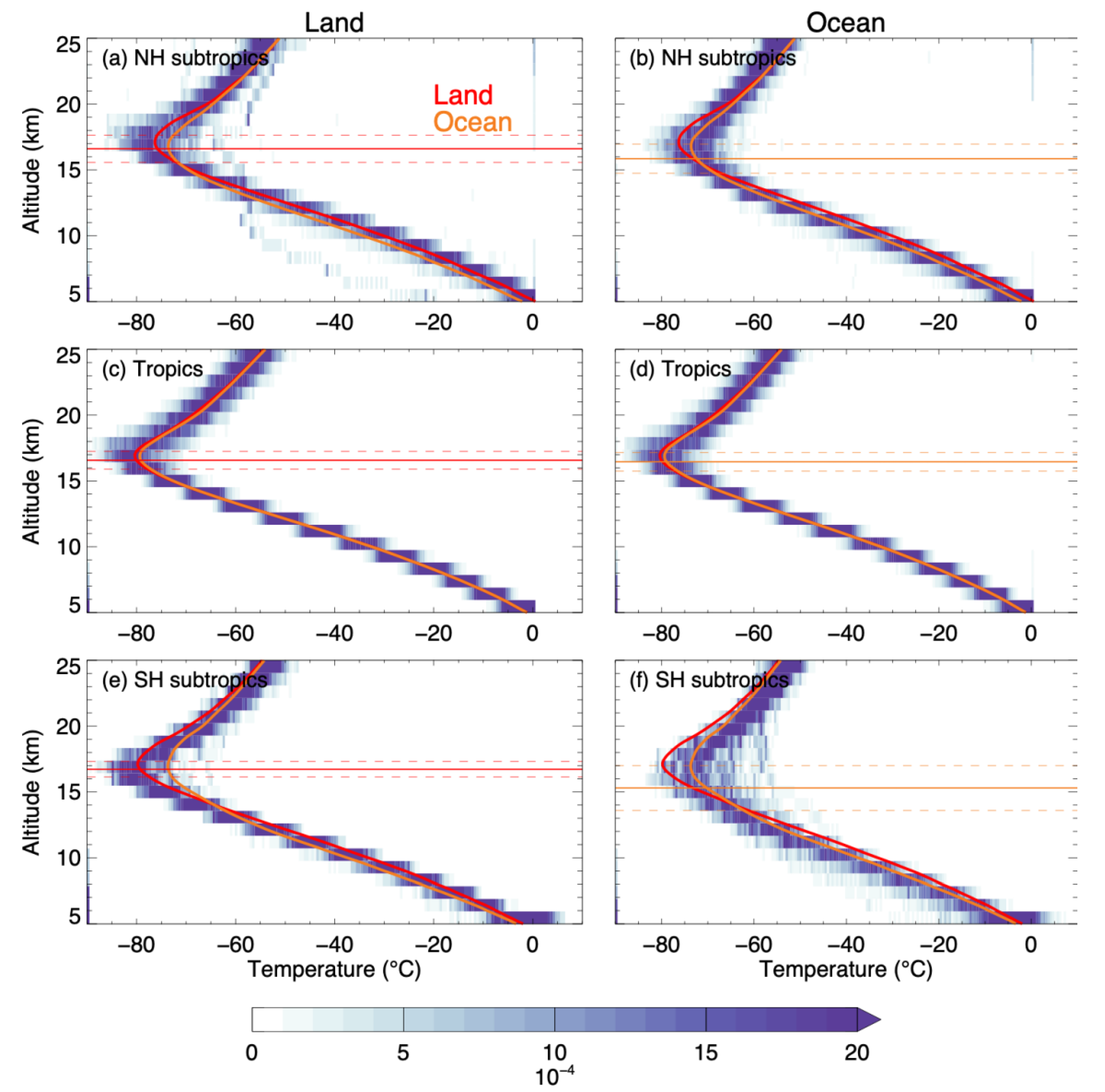 Remotesensing 13 01939 g004 Remotesensing 13 01939 g004