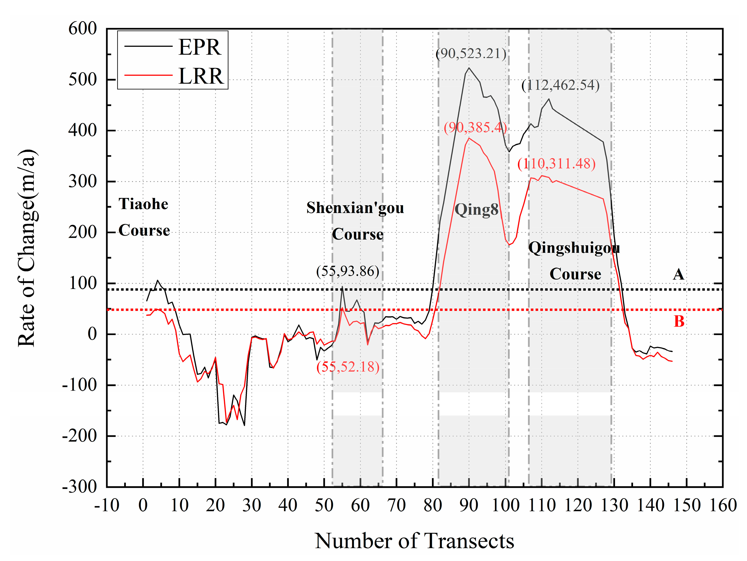 Remotesensing 13 01940 g008