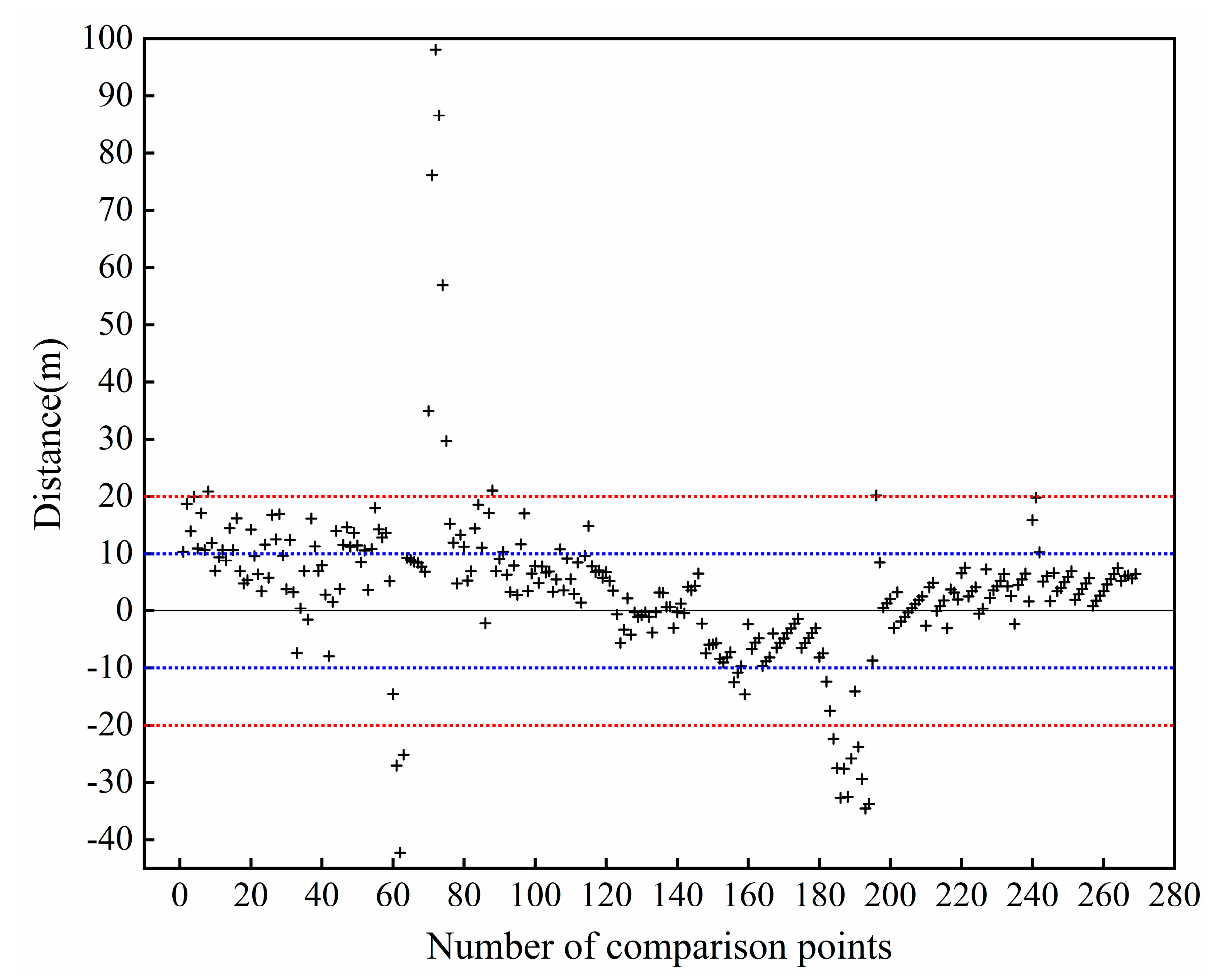 Remotesensing 13 01940 g016