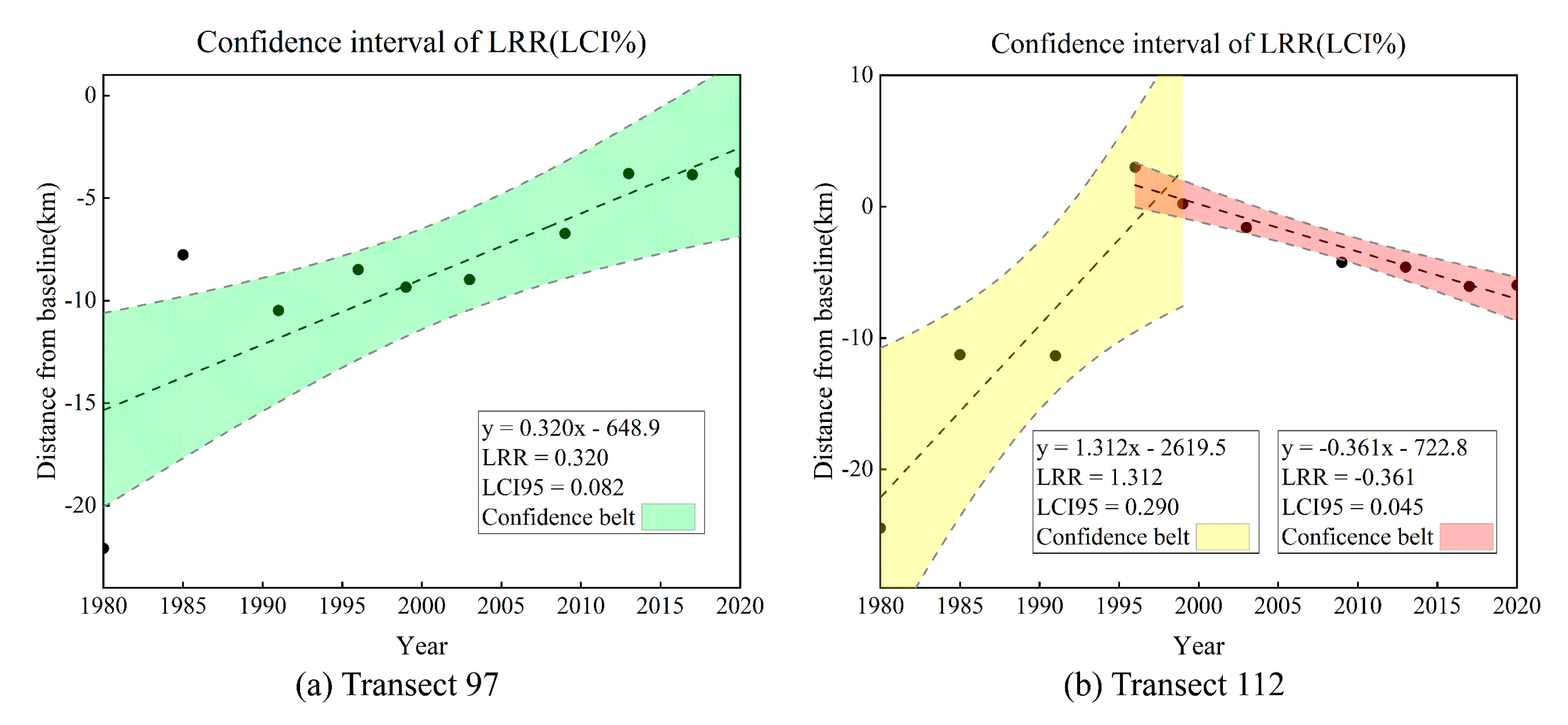 Remotesensing 13 01940 g018