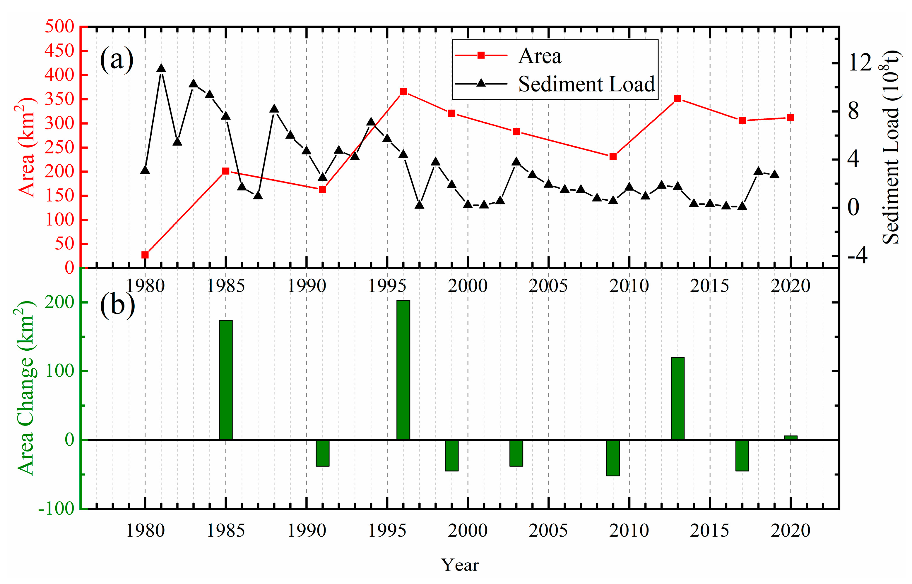 Remotesensing 13 01940 g020