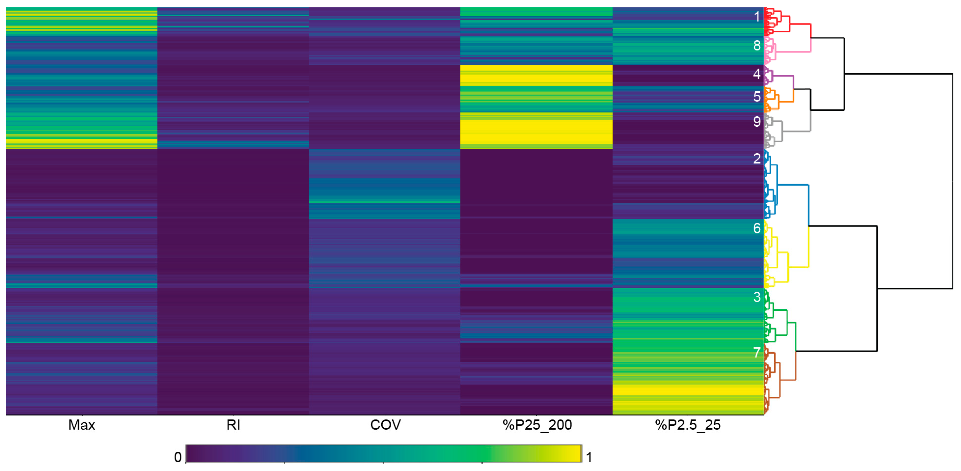Remotesensing 13 01942 g005