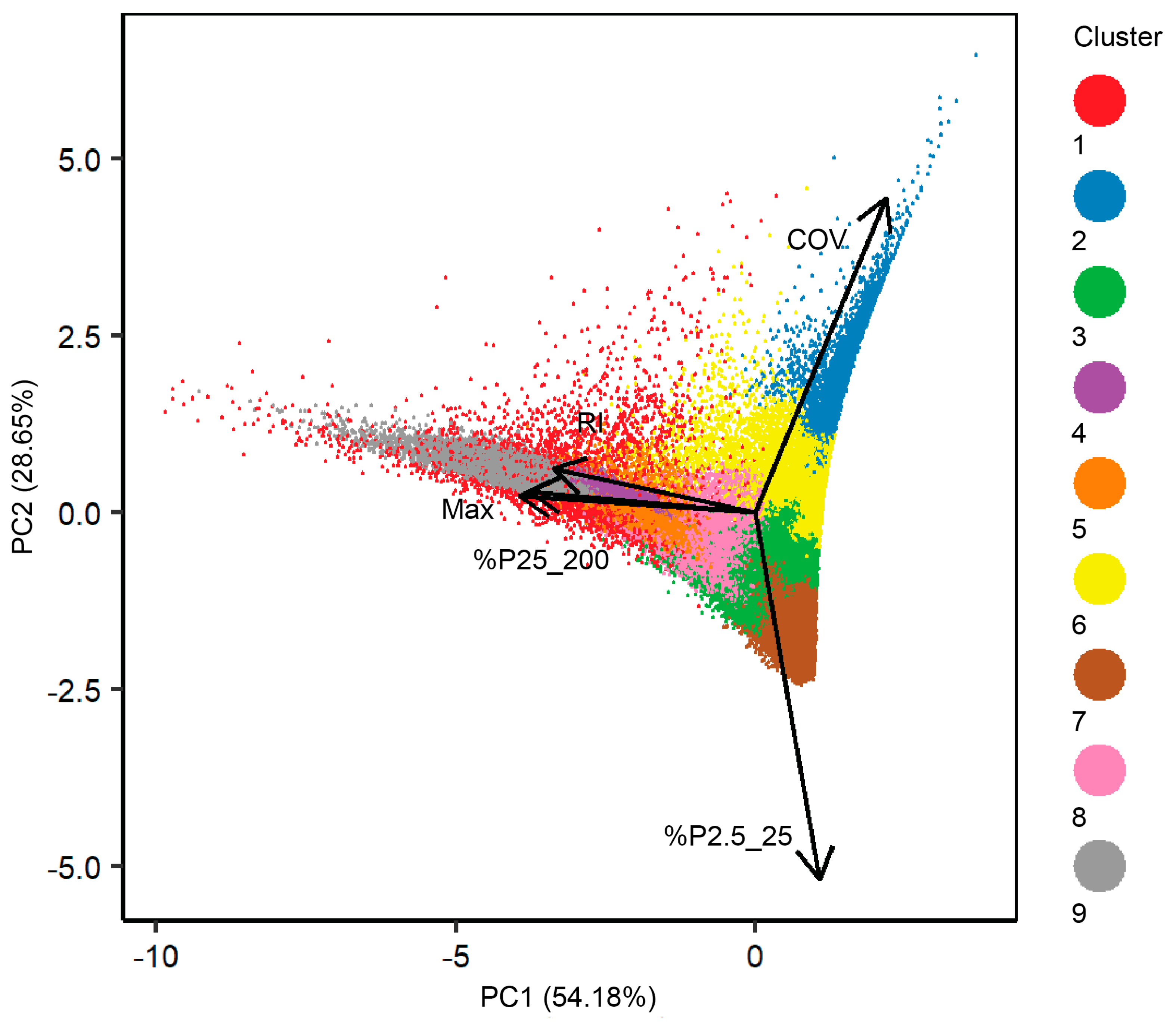 Remotesensing 13 01942 g006