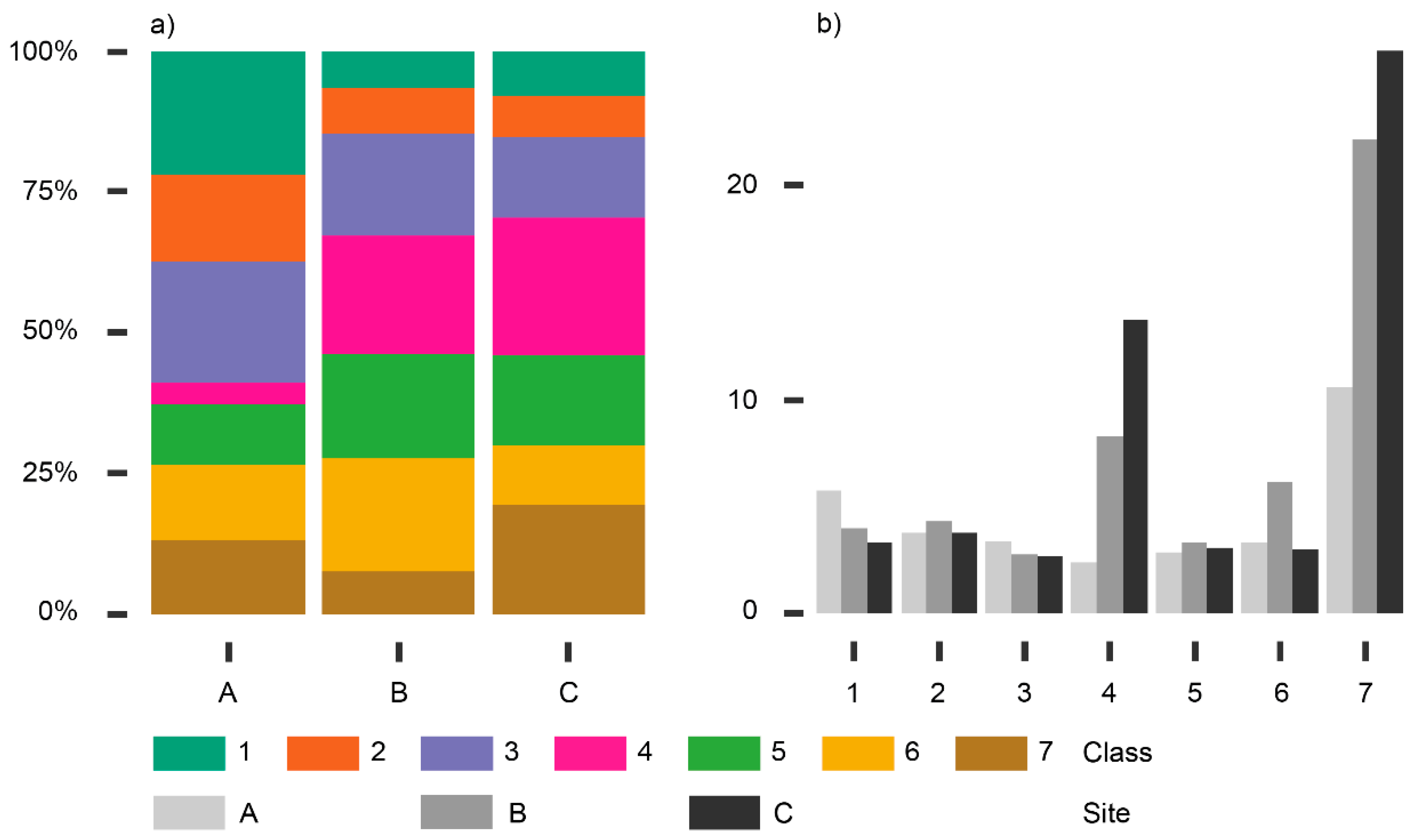 Remotesensing 13 01942 g009