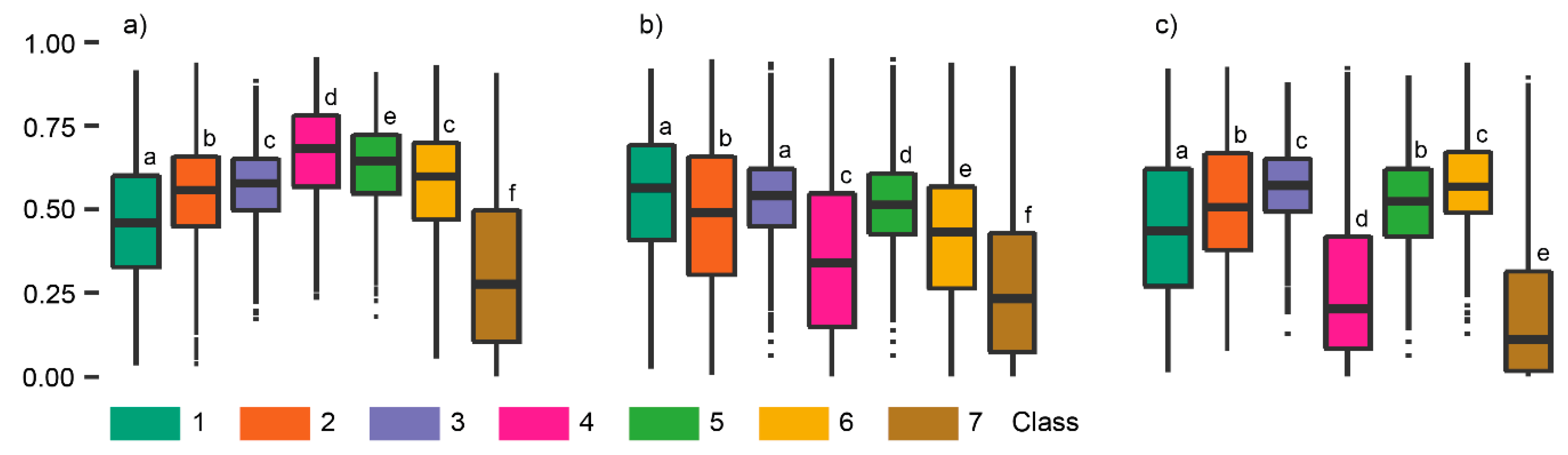 Remotesensing 13 01942 g011