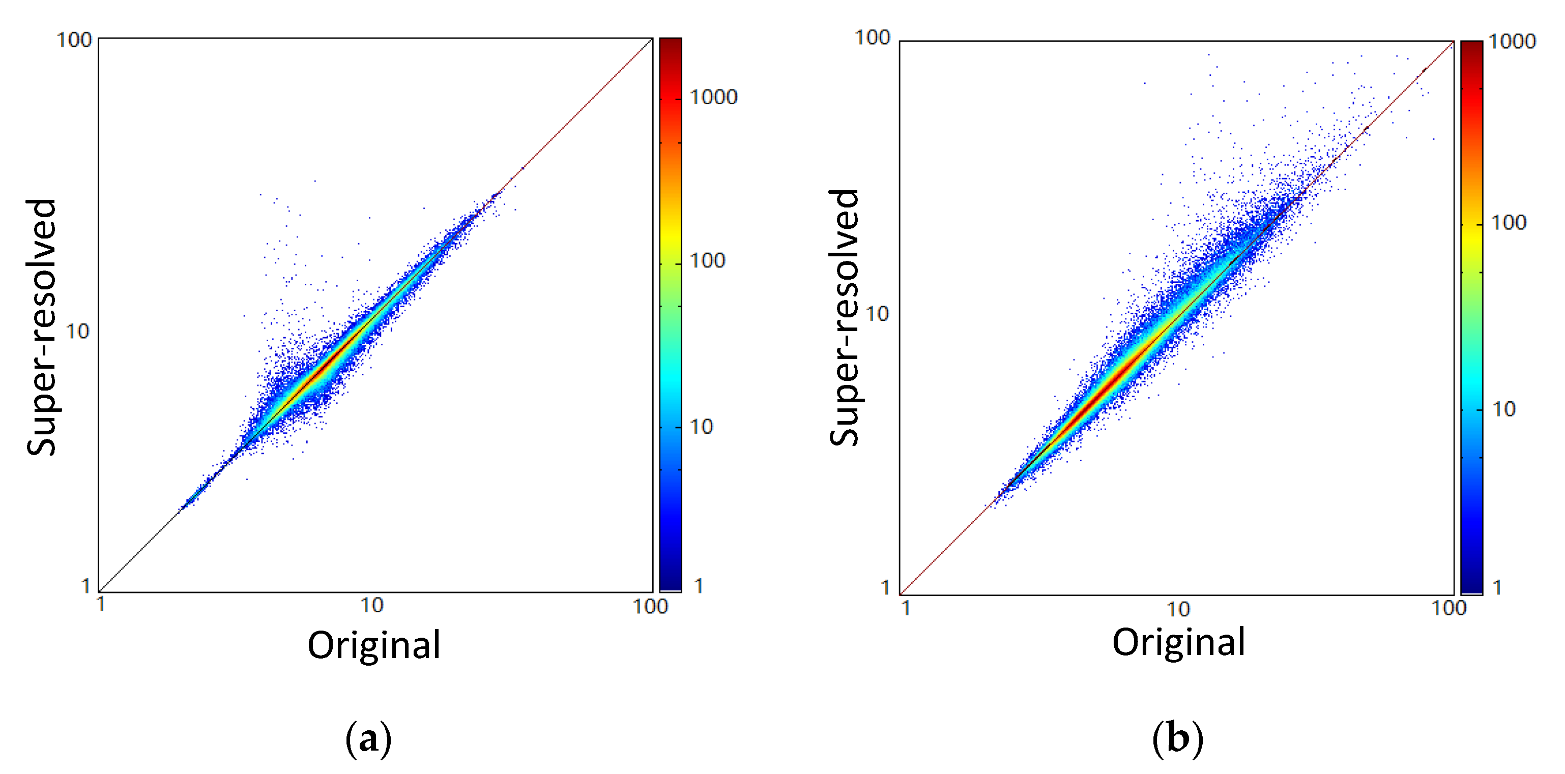 Remotesensing 13 01944 g006 Remotesensing 13 01944 g006