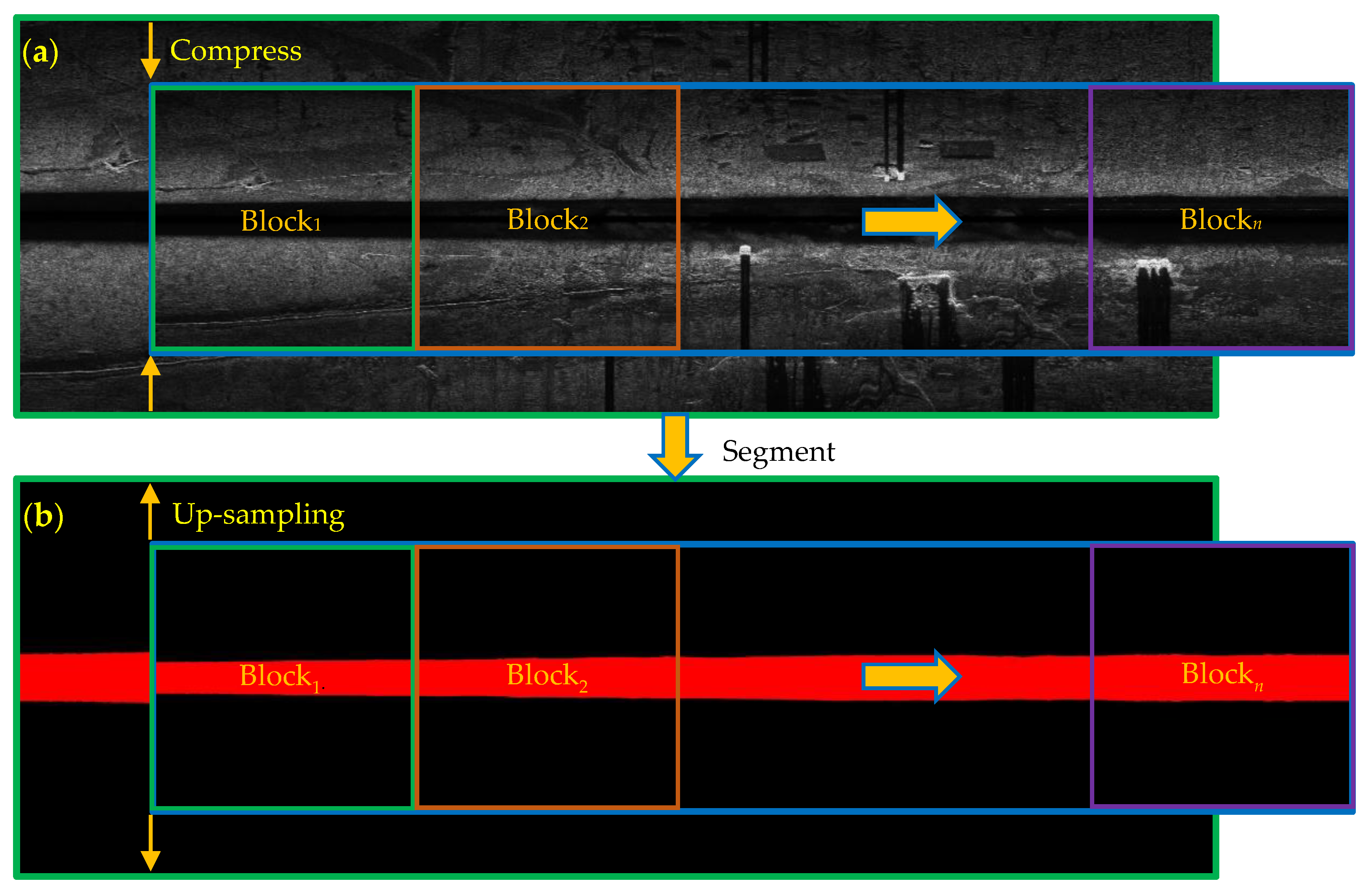 Remotesensing 13 01945 g006 Remotesensing 13 01945 g006