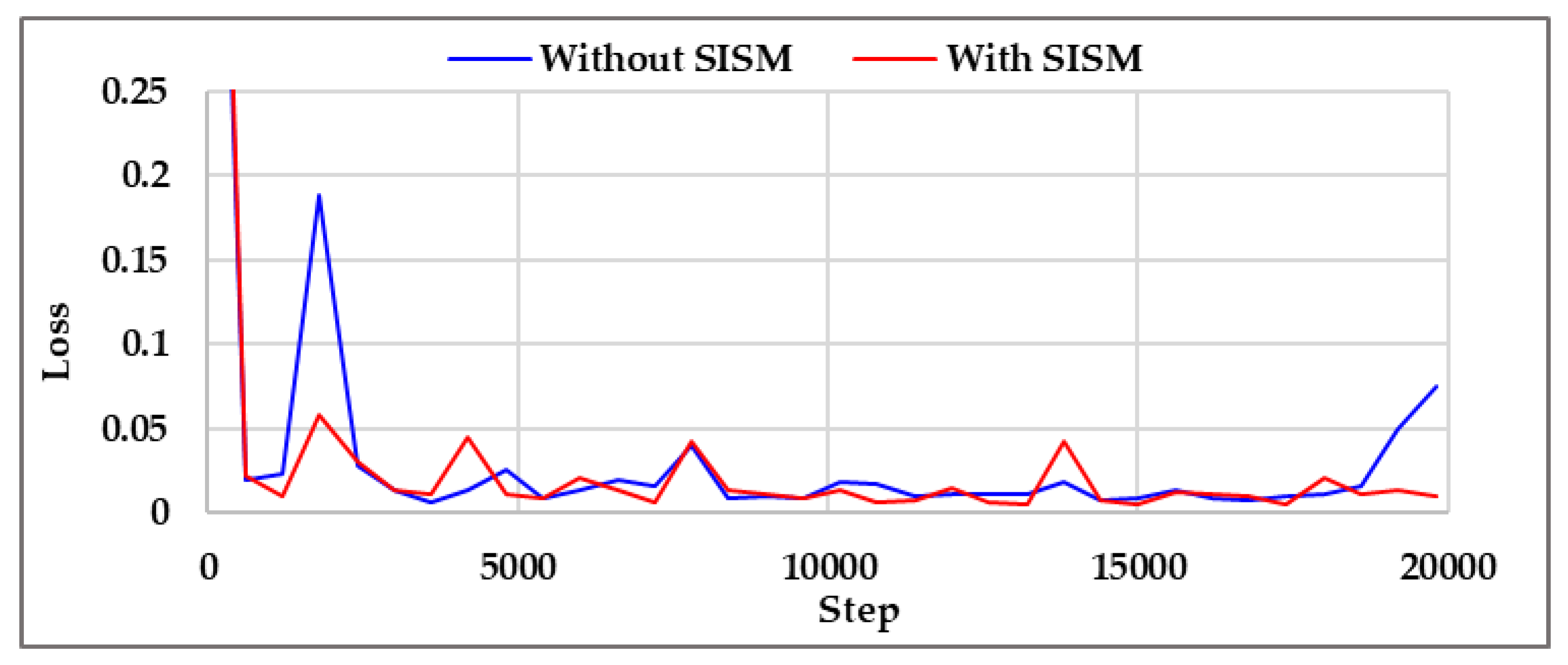 Remotesensing 13 01945 g010 Remotesensing 13 01945 g010