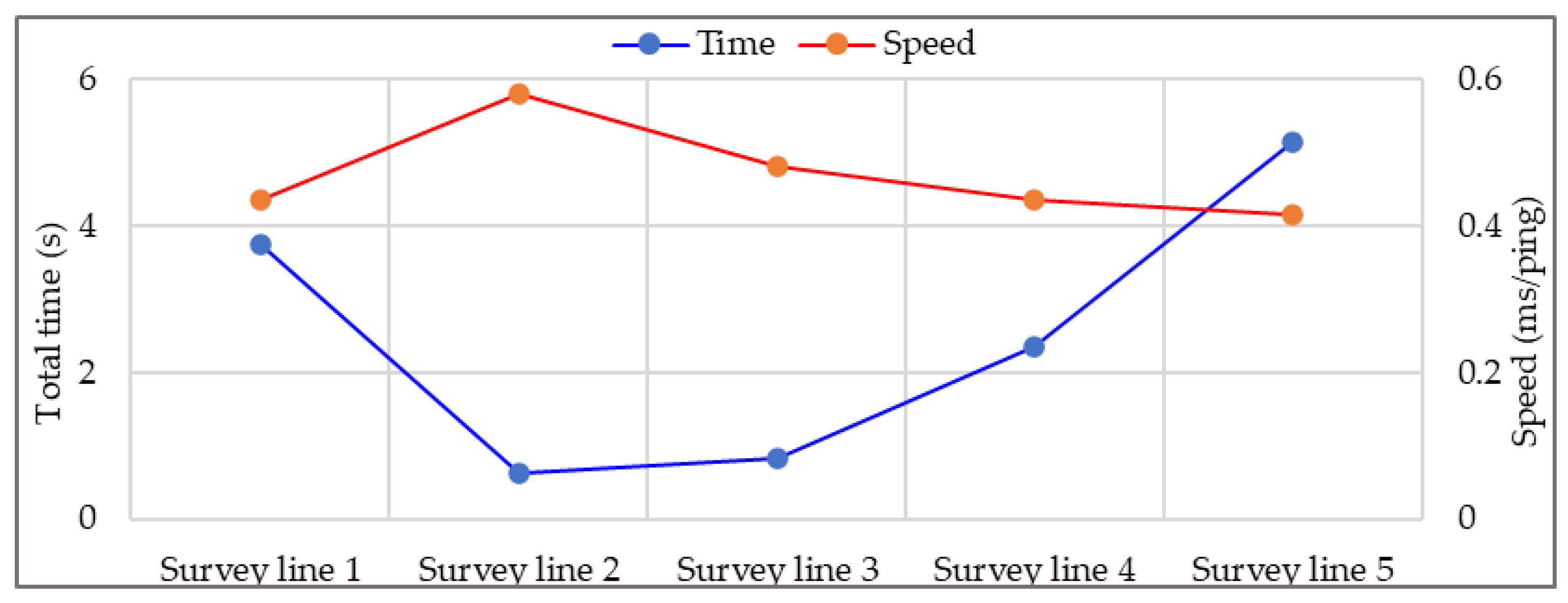 Remotesensing 13 01945 g017 Remotesensing 13 01945 g017