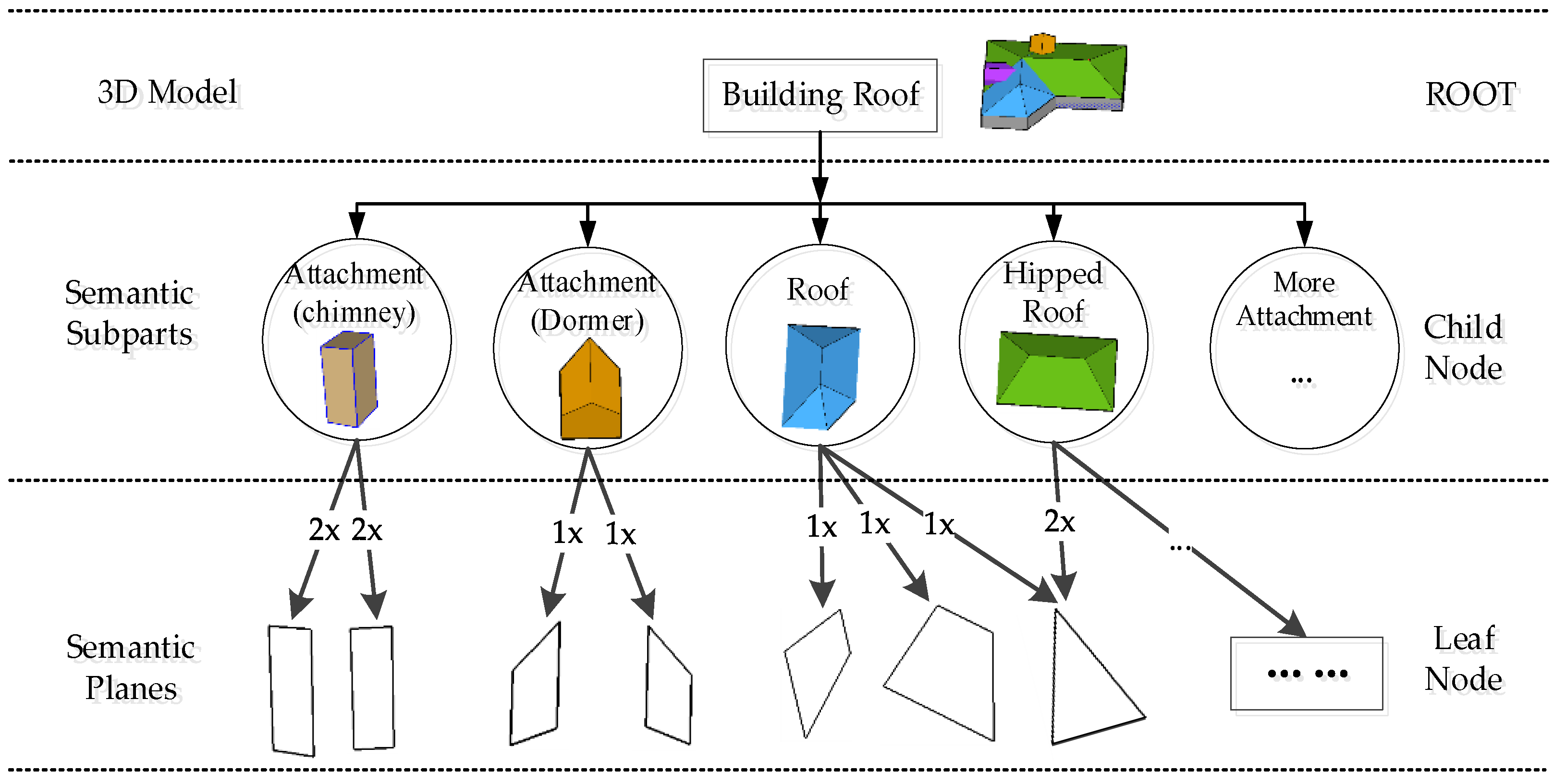 Remotesensing 13 01946 g002 Remotesensing 13 01946 g002