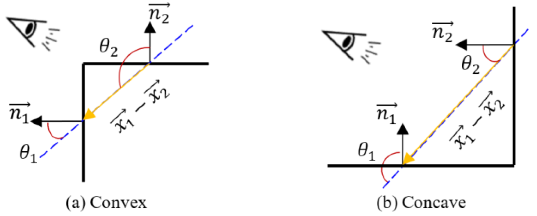 Remotesensing 13 01946 g003 Remotesensing 13 01946 g003