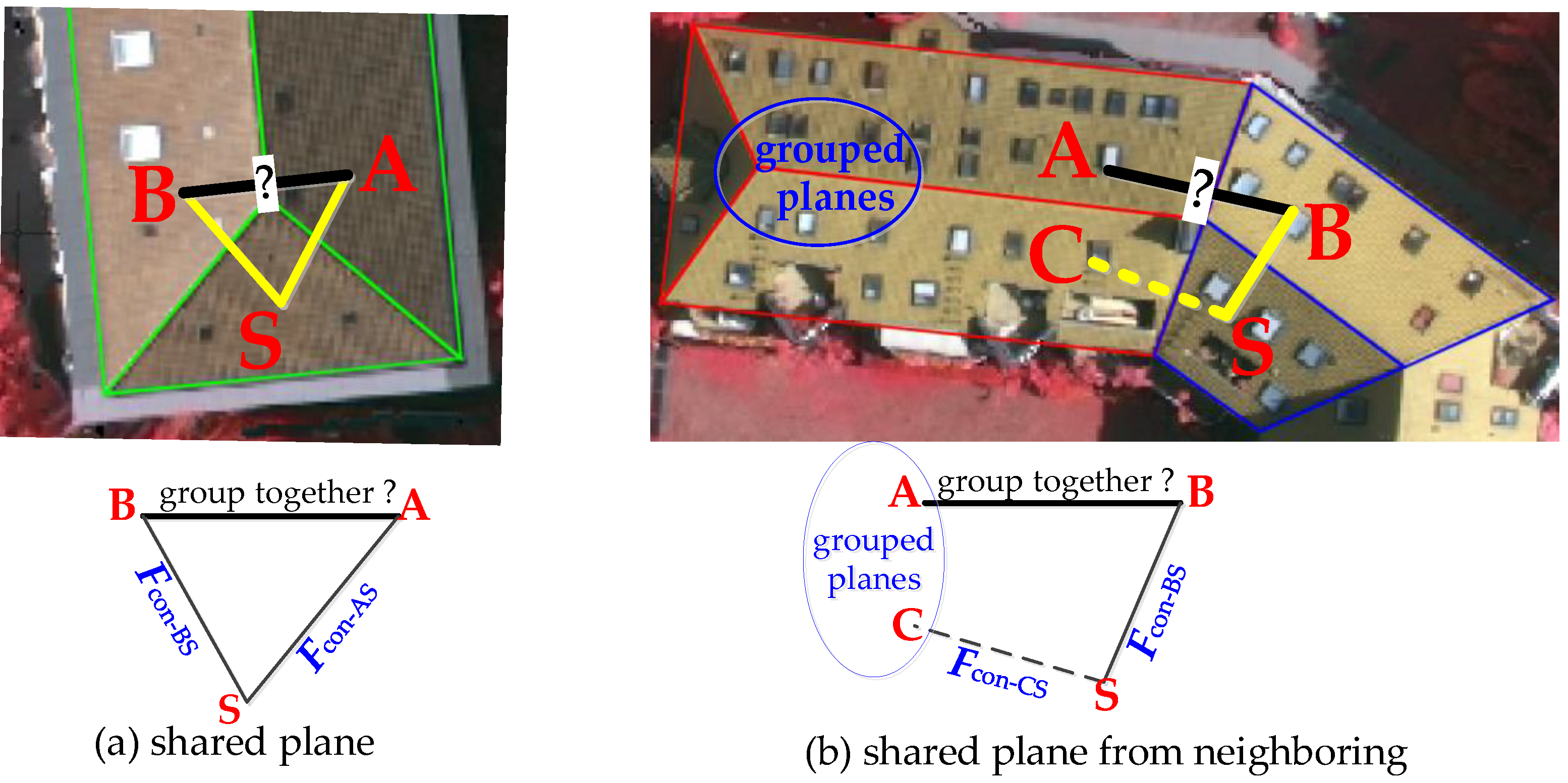 Remotesensing 13 01946 g004 Remotesensing 13 01946 g004
