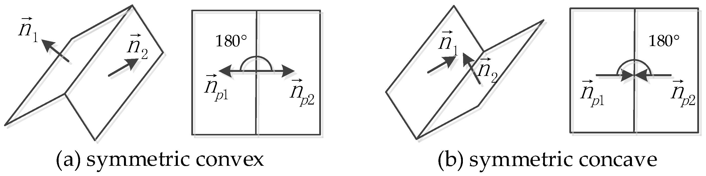 Remotesensing 13 01946 g006 Remotesensing 13 01946 g006