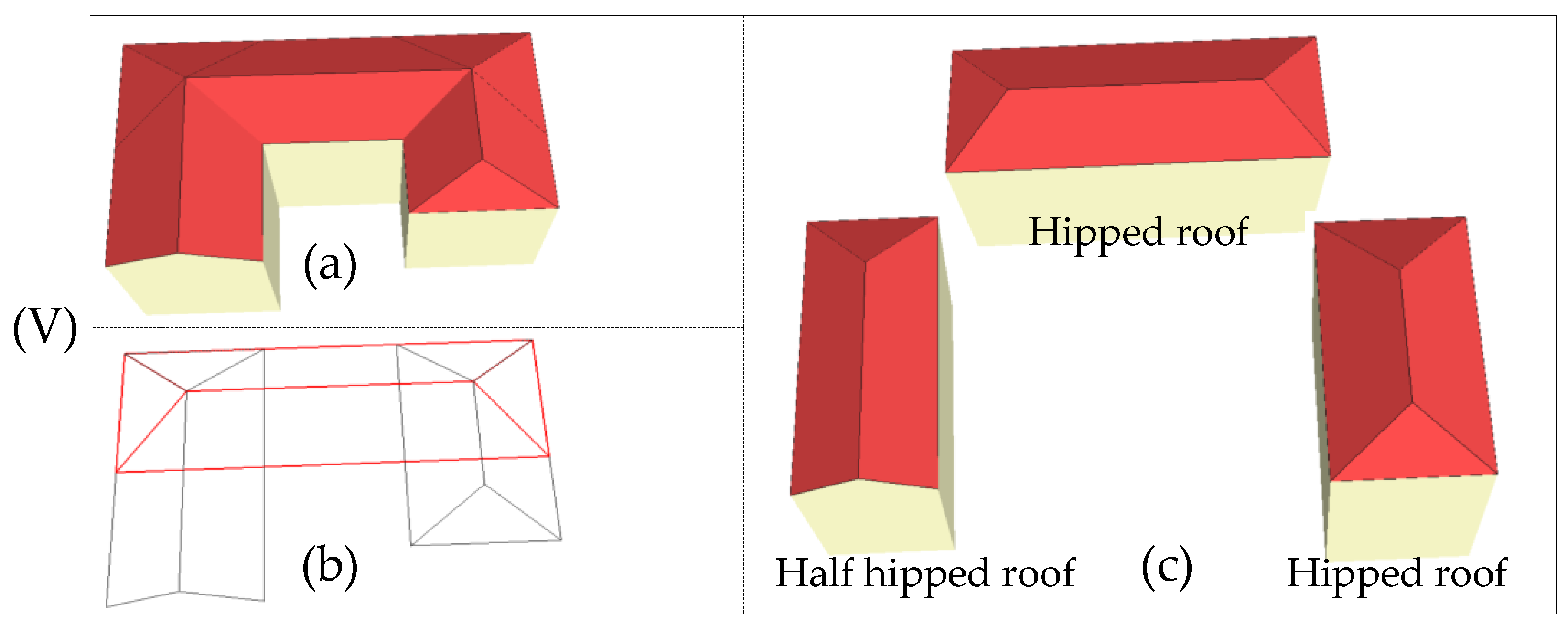 Remotesensing 13 01946 g008b Remotesensing 13 01946 g008b