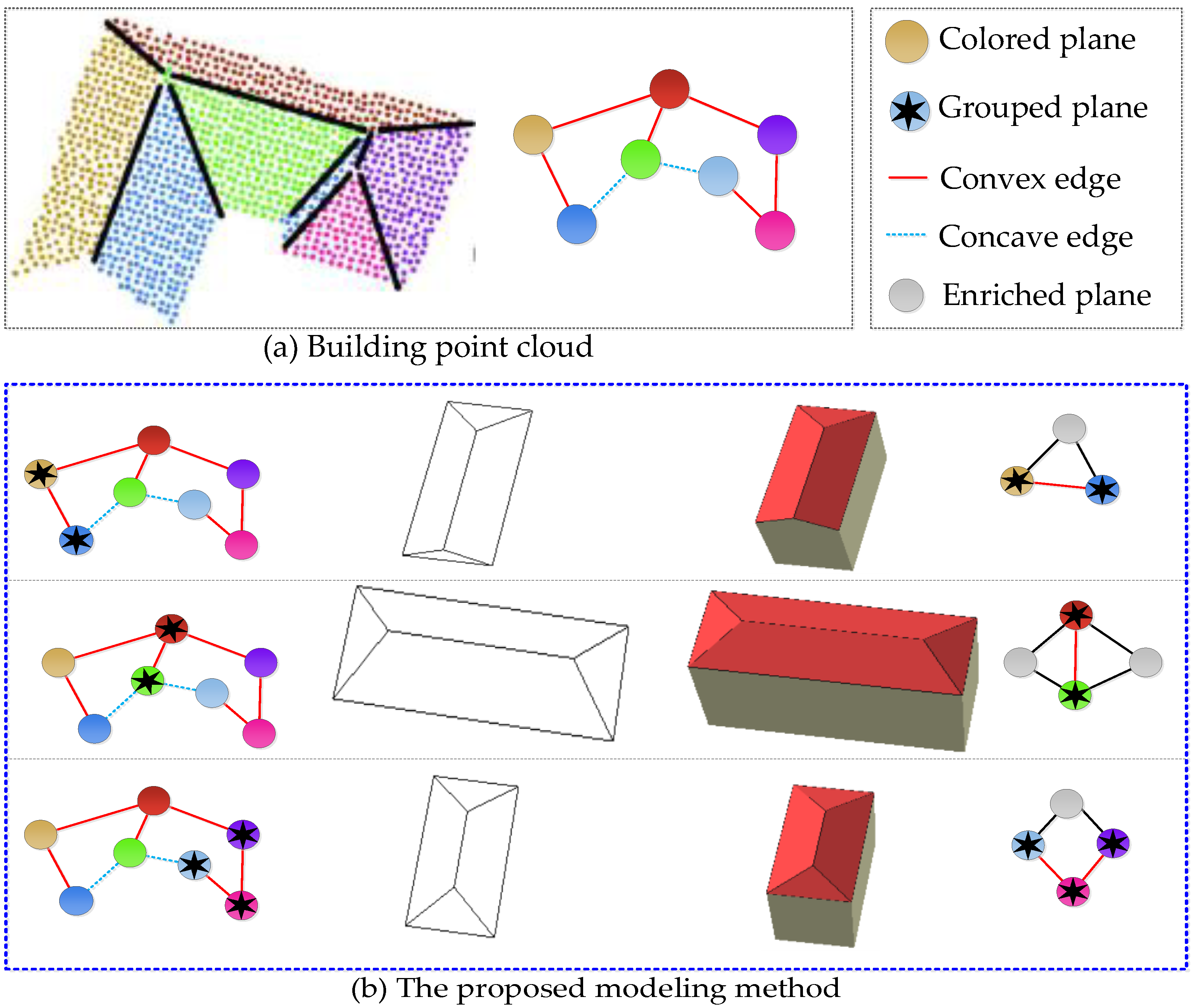 Remotesensing 13 01946 g010a Remotesensing 13 01946 g010a