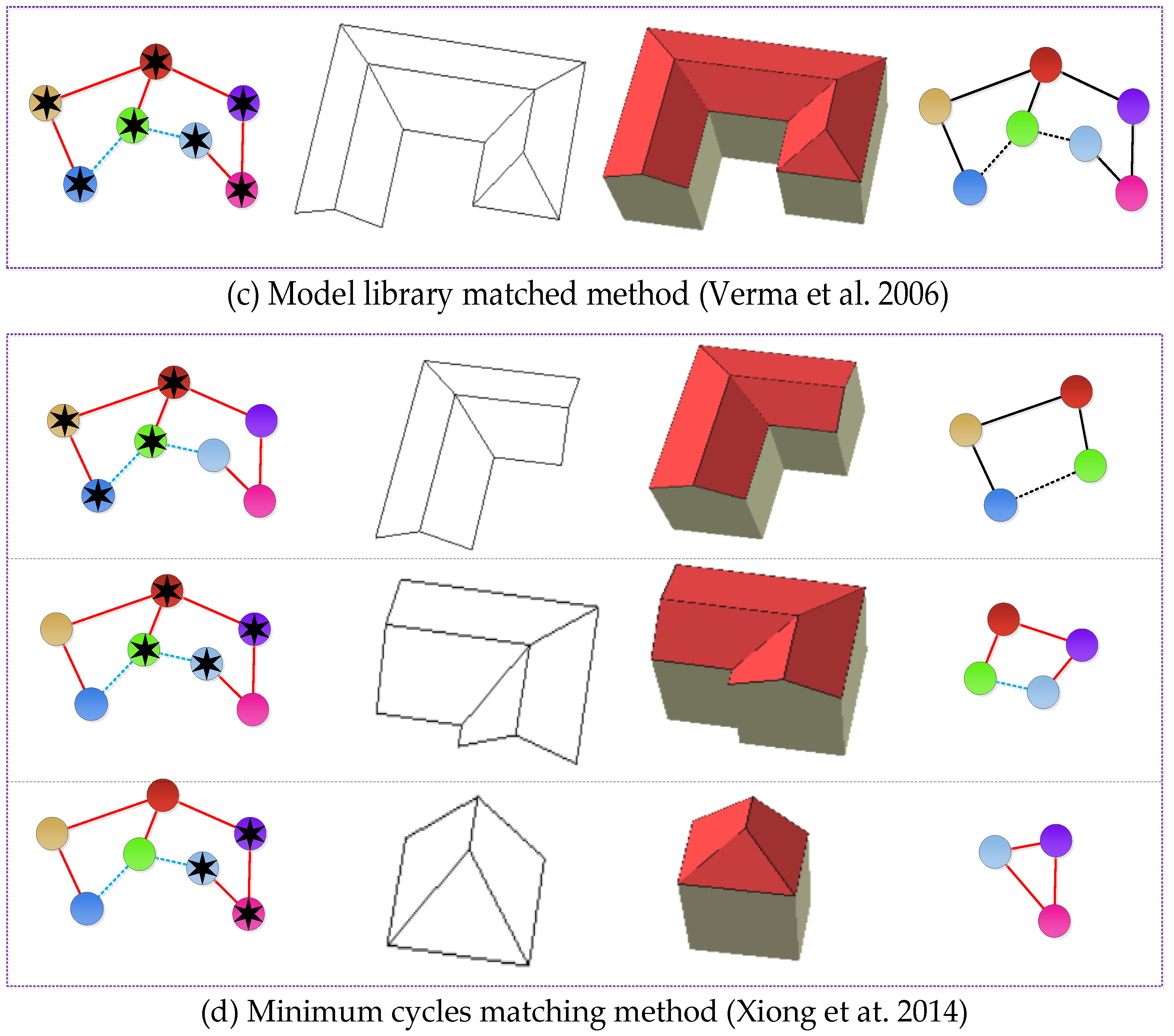 Remotesensing 13 01946 g010b Remotesensing 13 01946 g010b