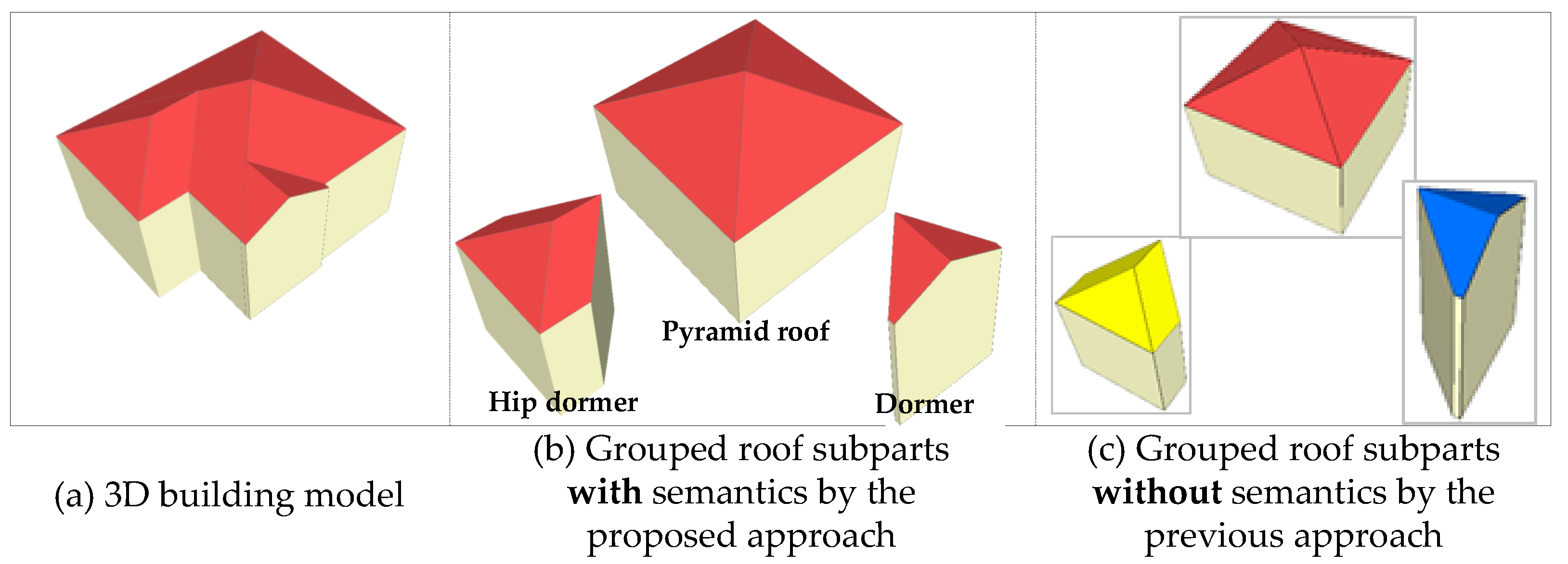 Remotesensing 13 01946 g011 Remotesensing 13 01946 g011