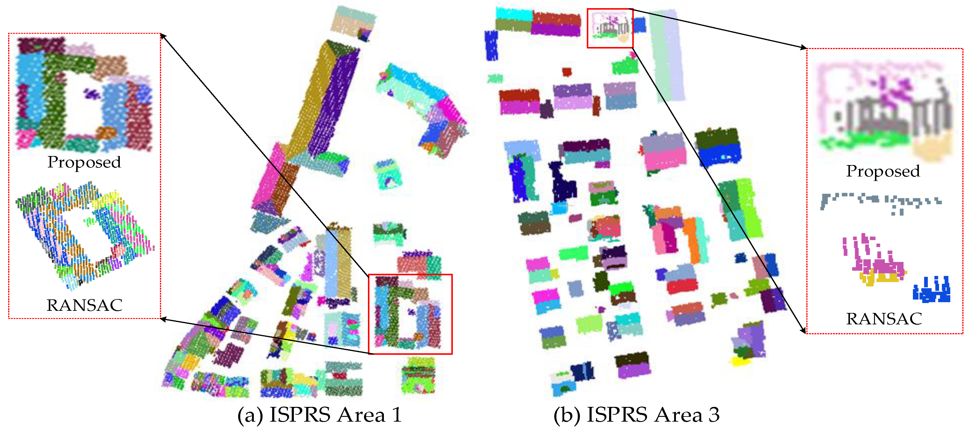 Remotesensing 13 01946 g013 Remotesensing 13 01946 g013