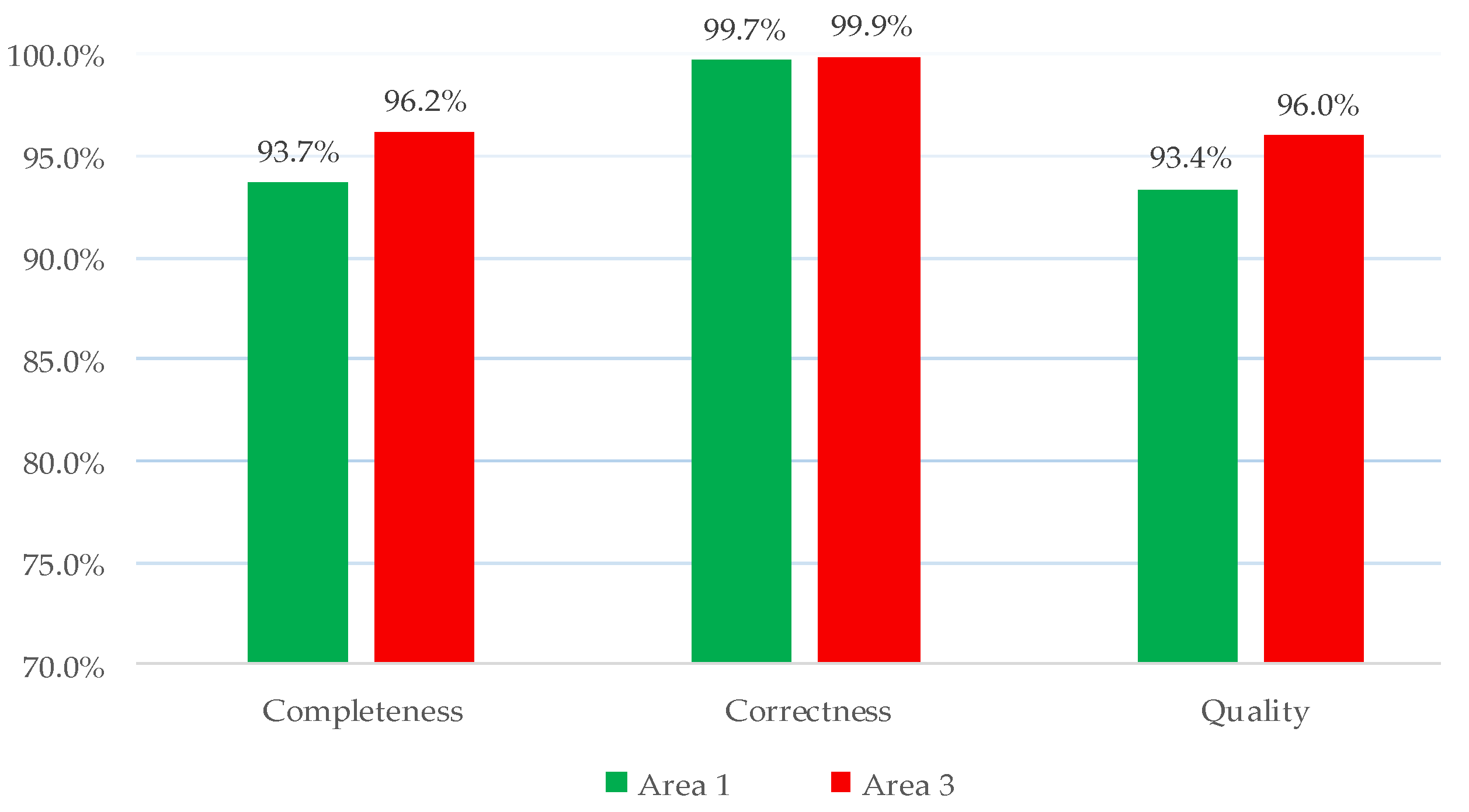 Remotesensing 13 01946 g014 Remotesensing 13 01946 g014