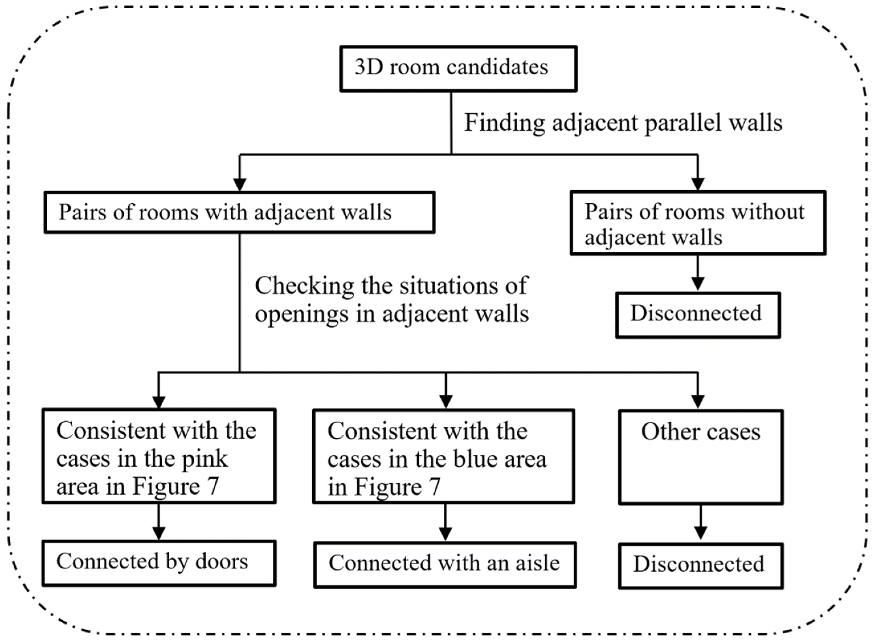 Remotesensing 13 01947 g006 Remotesensing 13 01947 g006