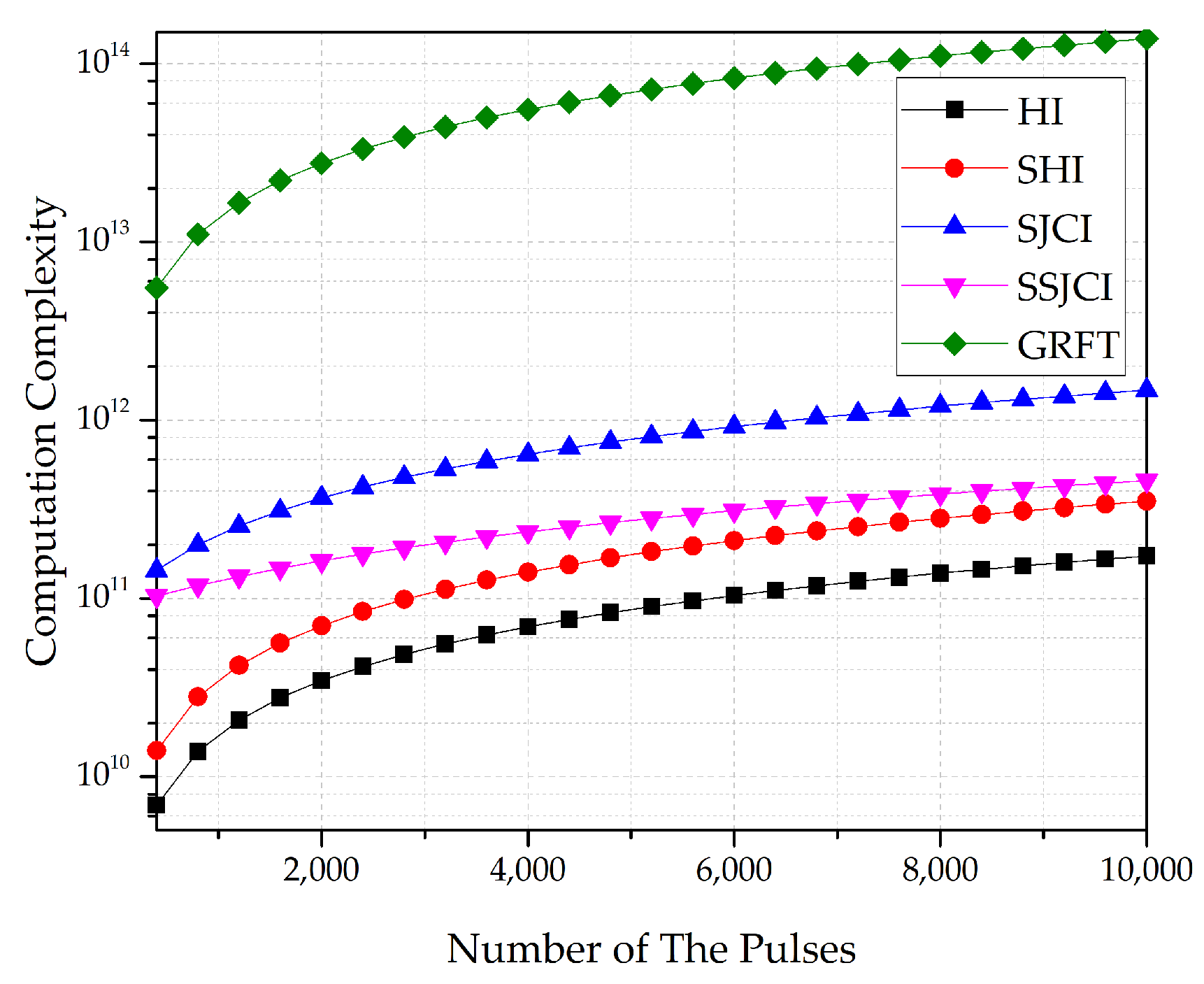 Remotesensing 13 01948 g006 Remotesensing 13 01948 g006