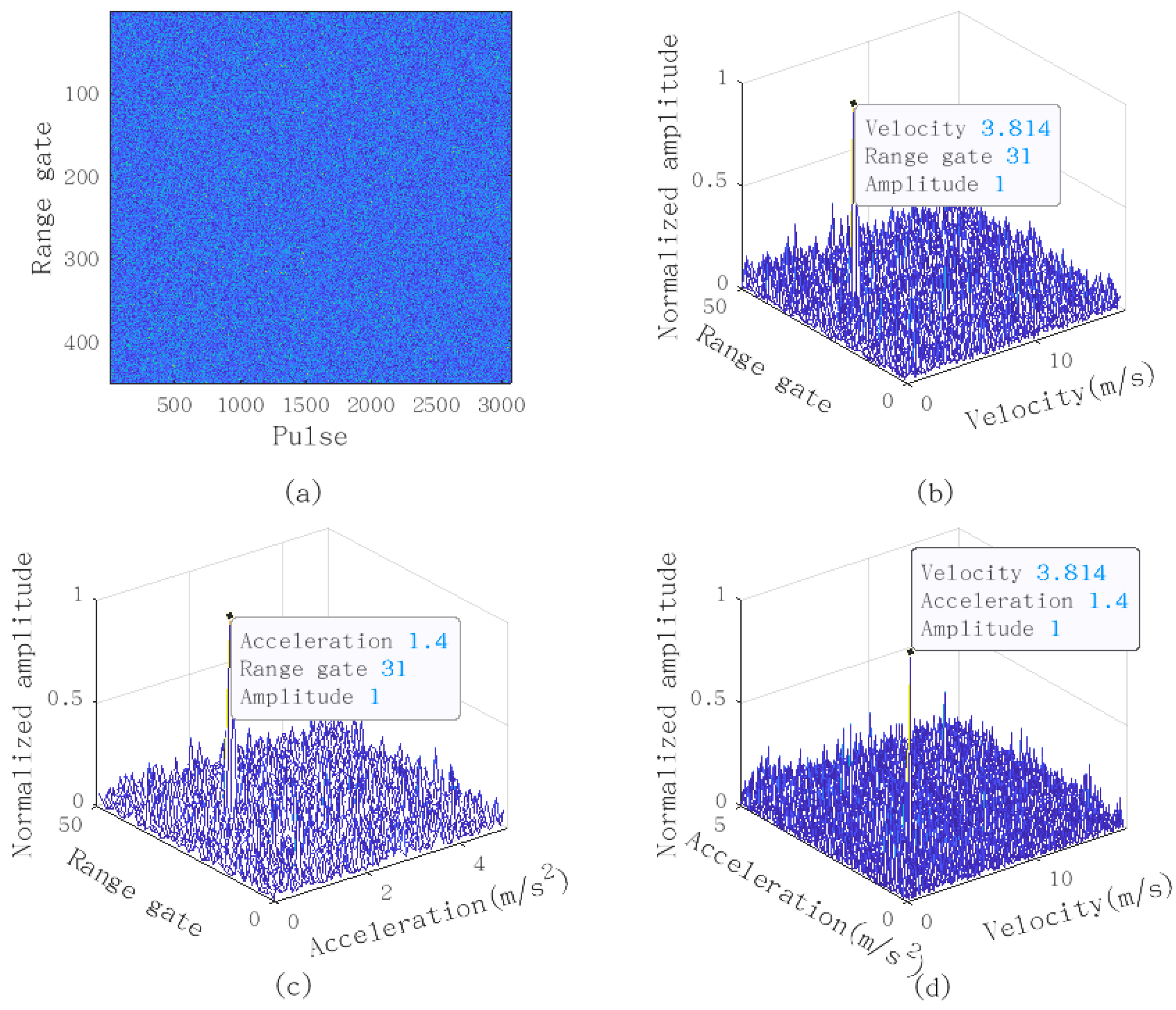 Remotesensing 13 01948 g009 Remotesensing 13 01948 g009