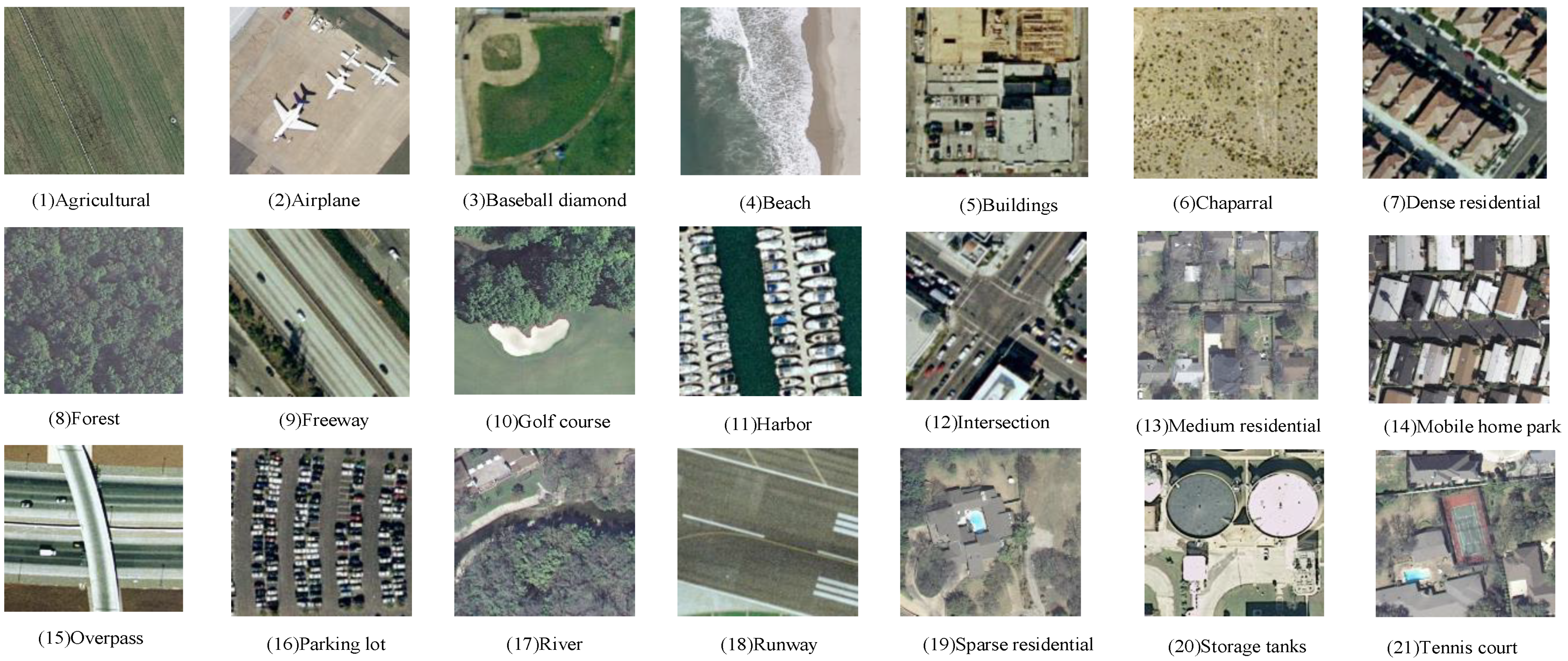 Remotesensing 13 01950 g003 Remotesensing 13 01950 g003